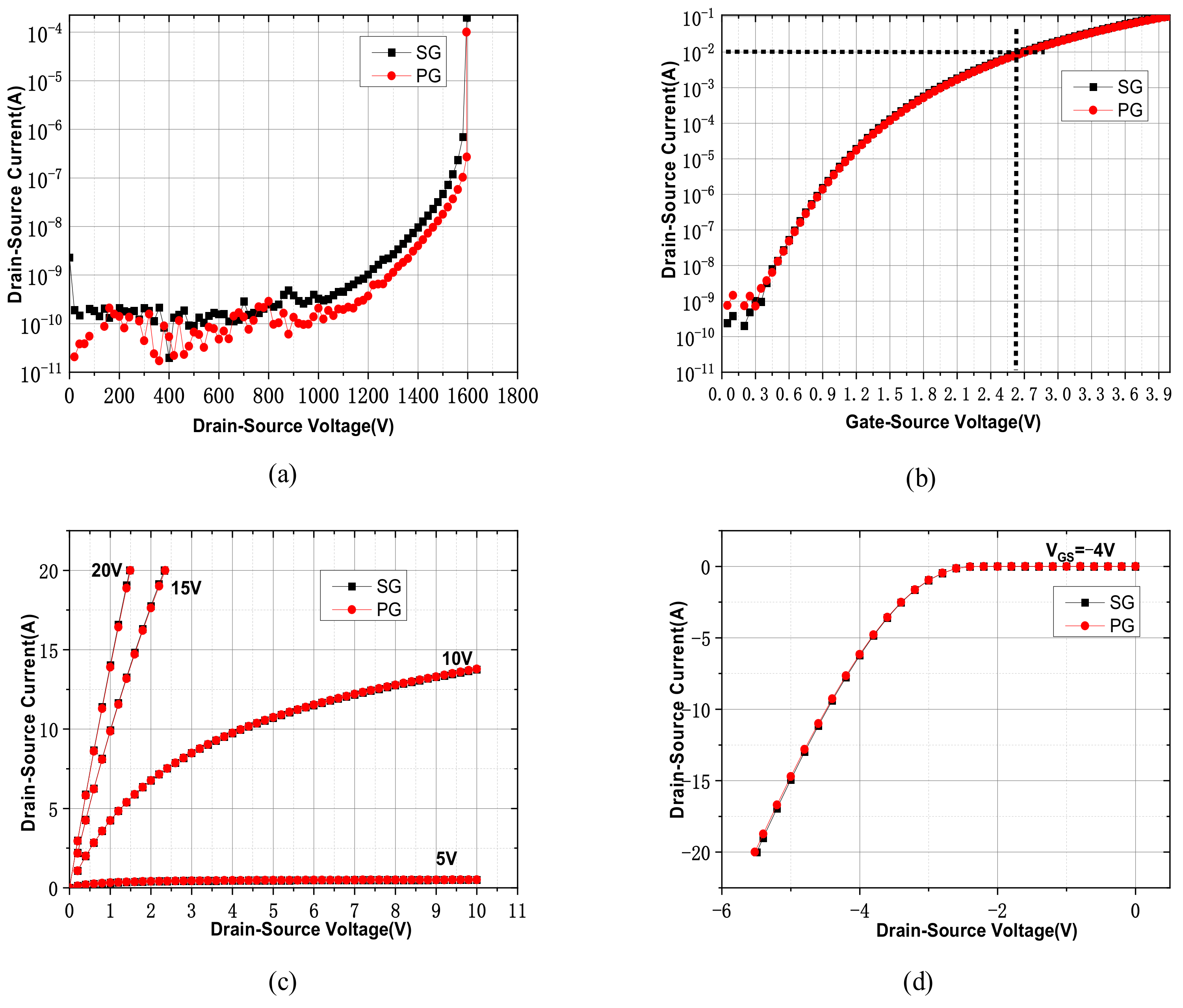 Electronics 12 02551 g002 550