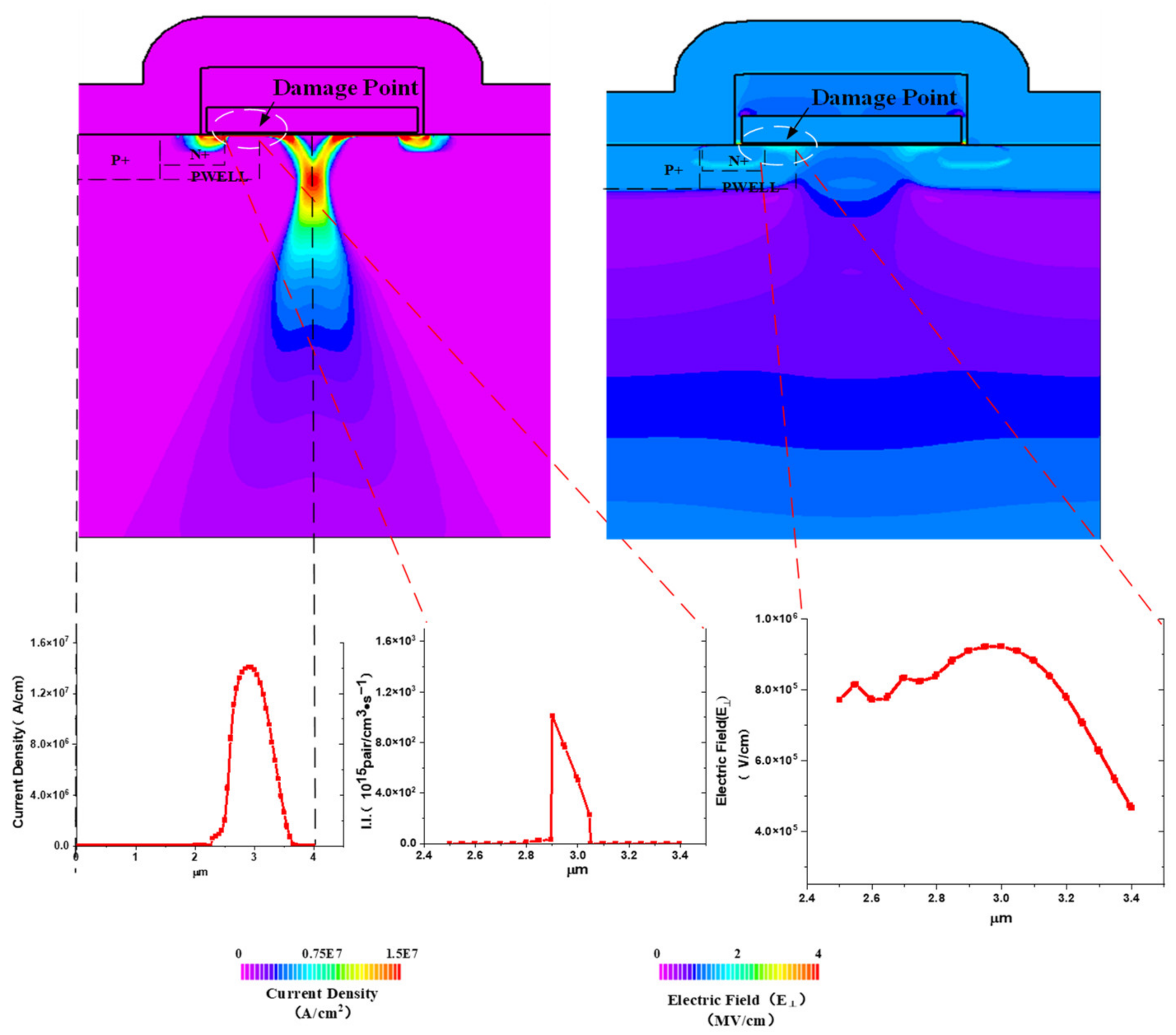 Electronics 12 02551 g014 550