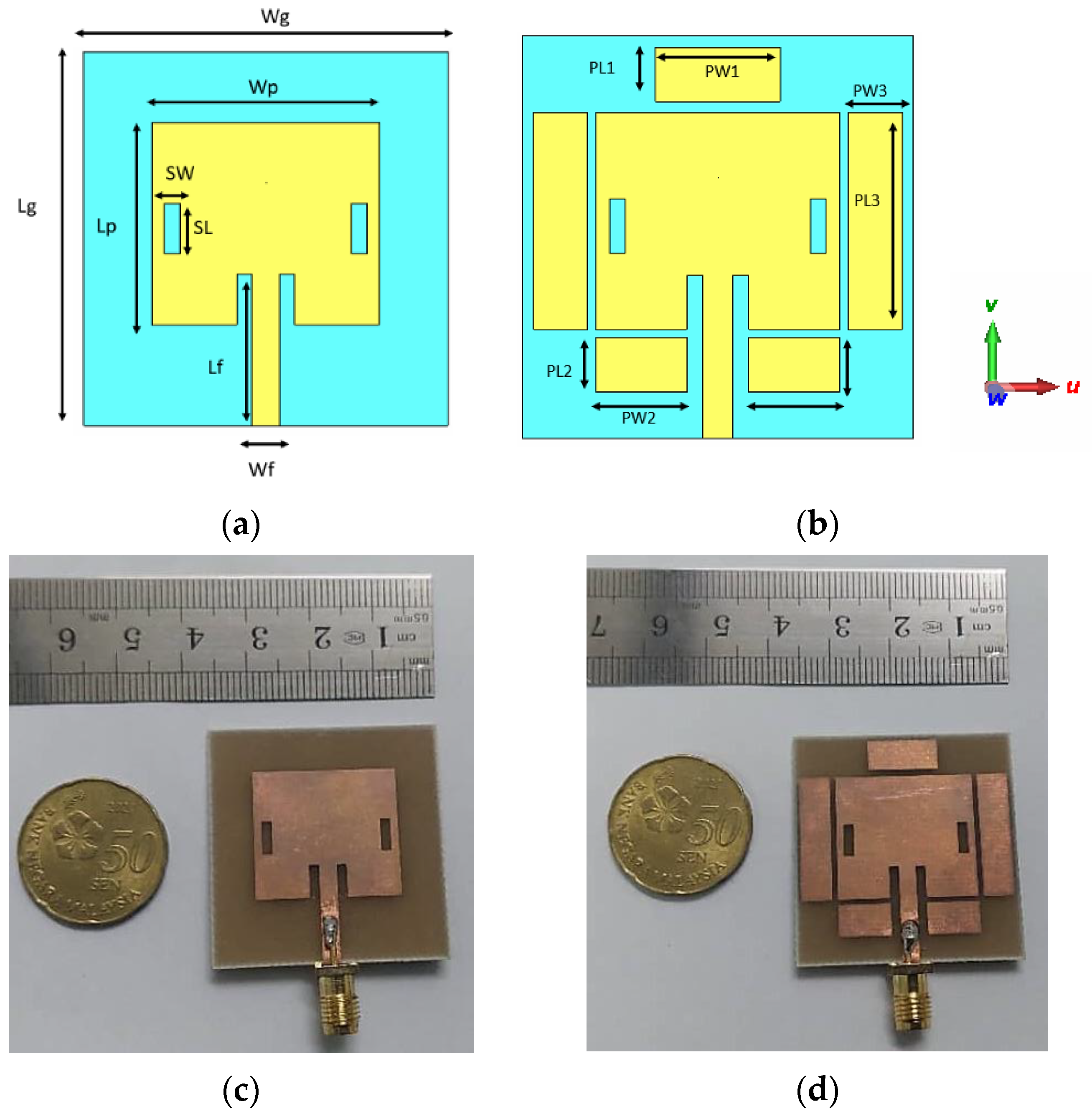 Electronics | Free Full-Text | A Patch Antenna with Enhanced Gain and ...