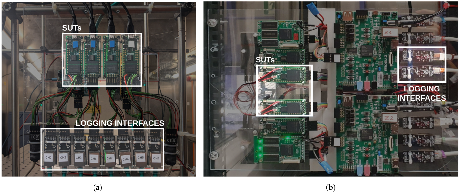 Electronics 12 02557 g003