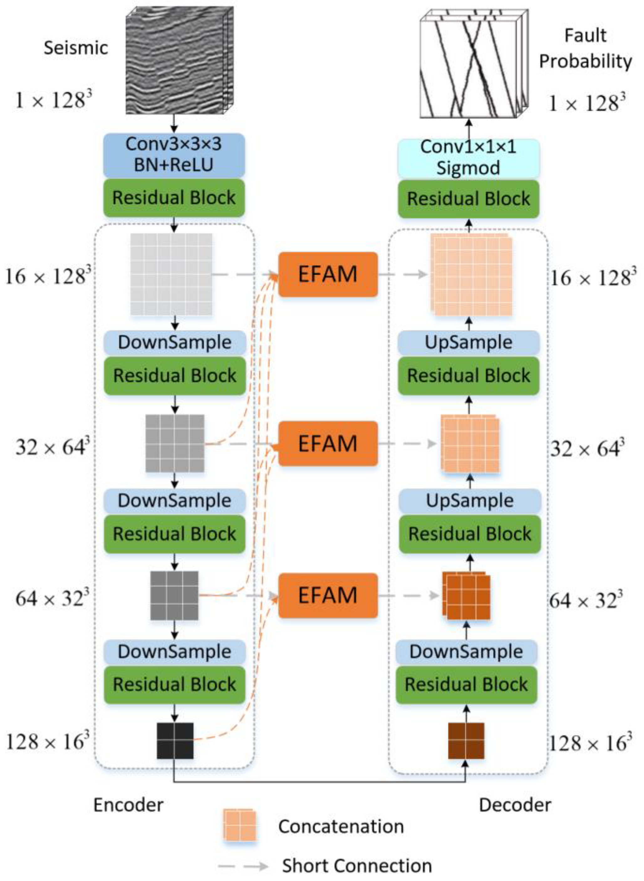 Electronics 12 02562 g001