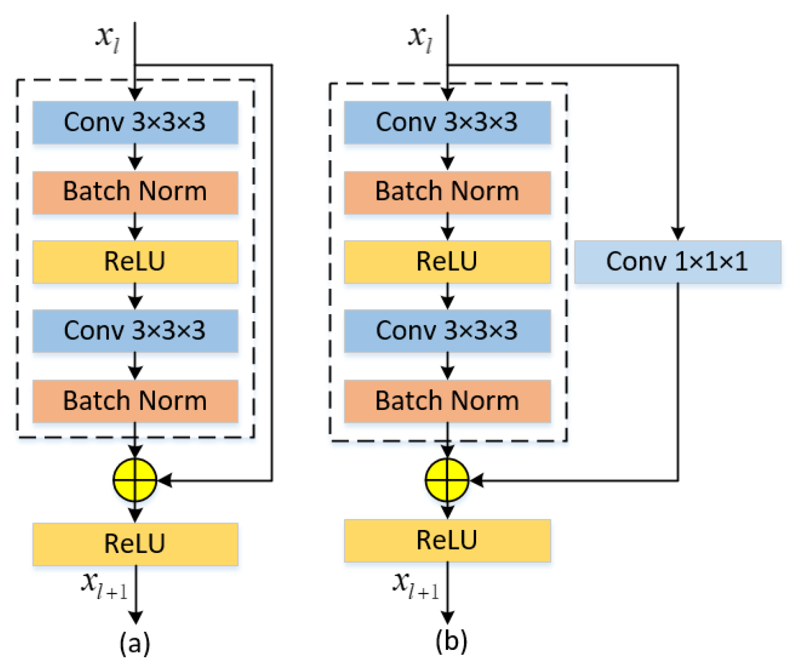 Electronics 12 02562 g003