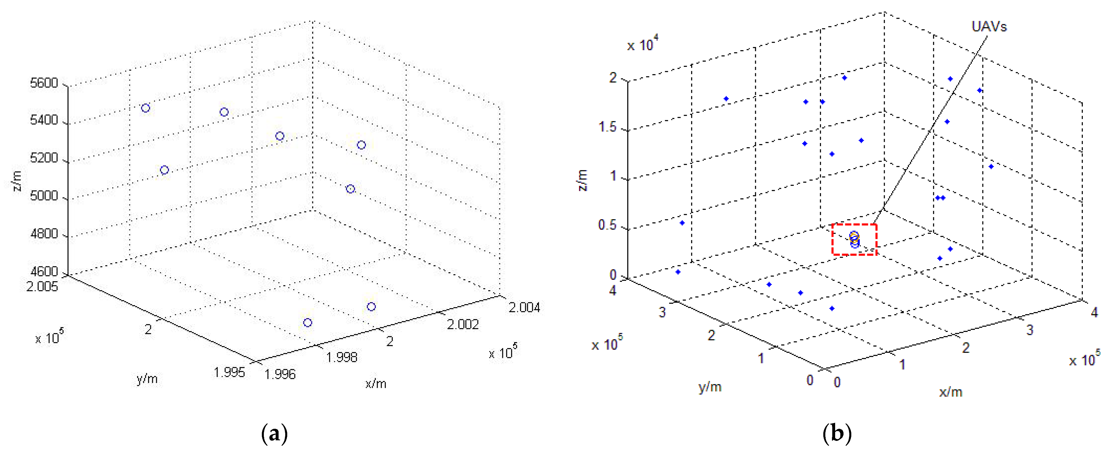 Electronics 12 02565 g005