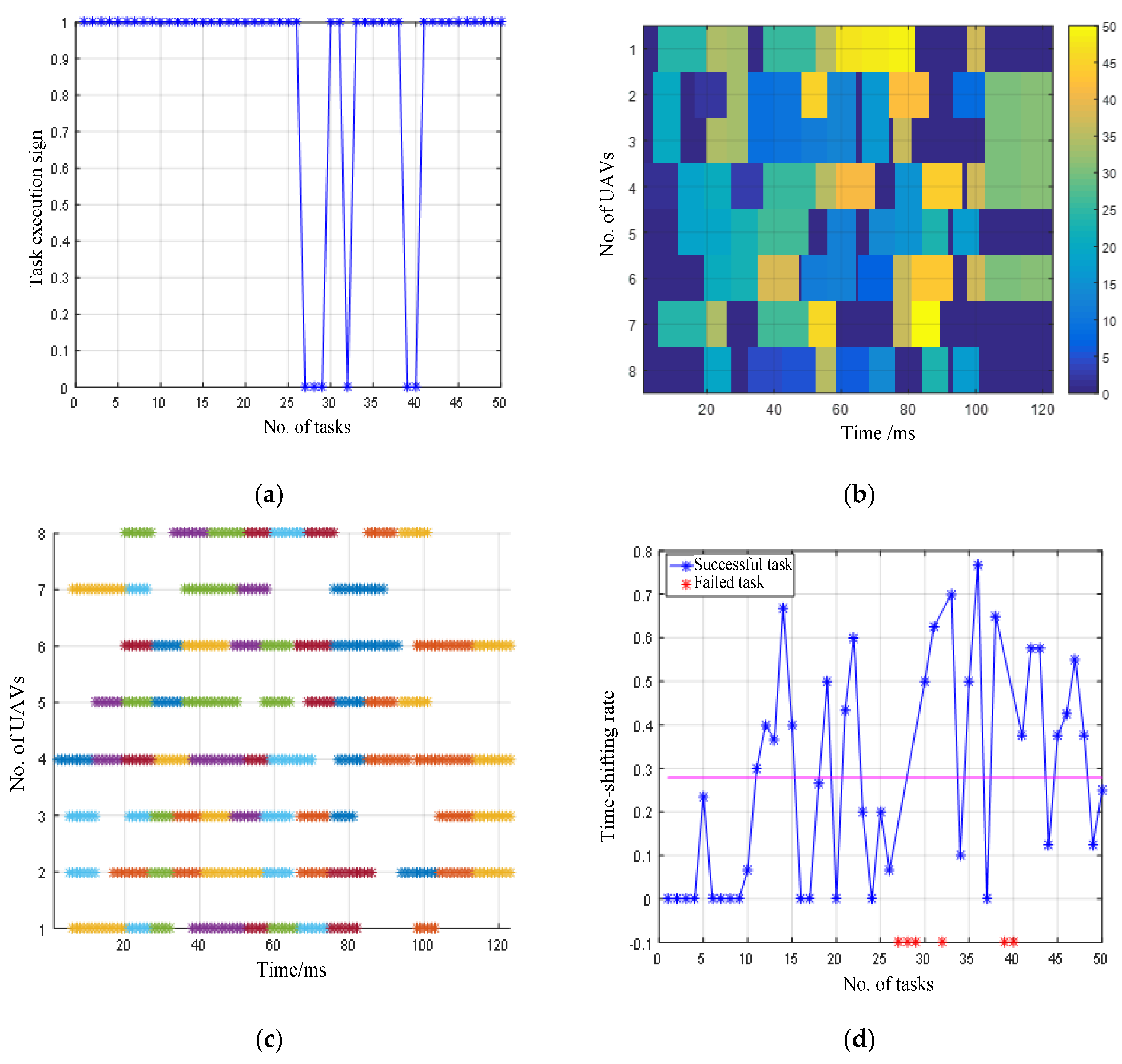 Electronics 12 02565 g006a