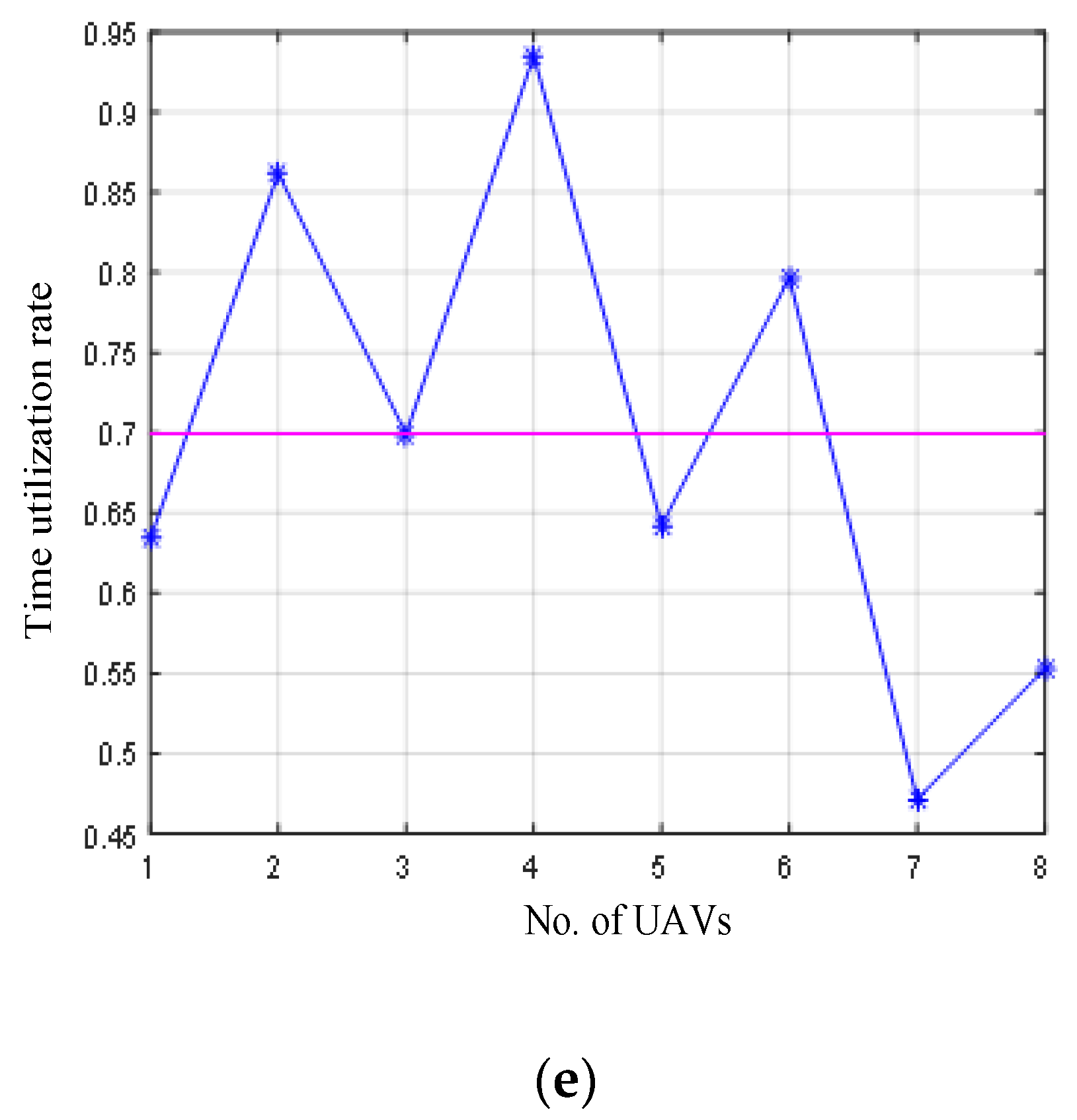 Electronics 12 02565 g006b