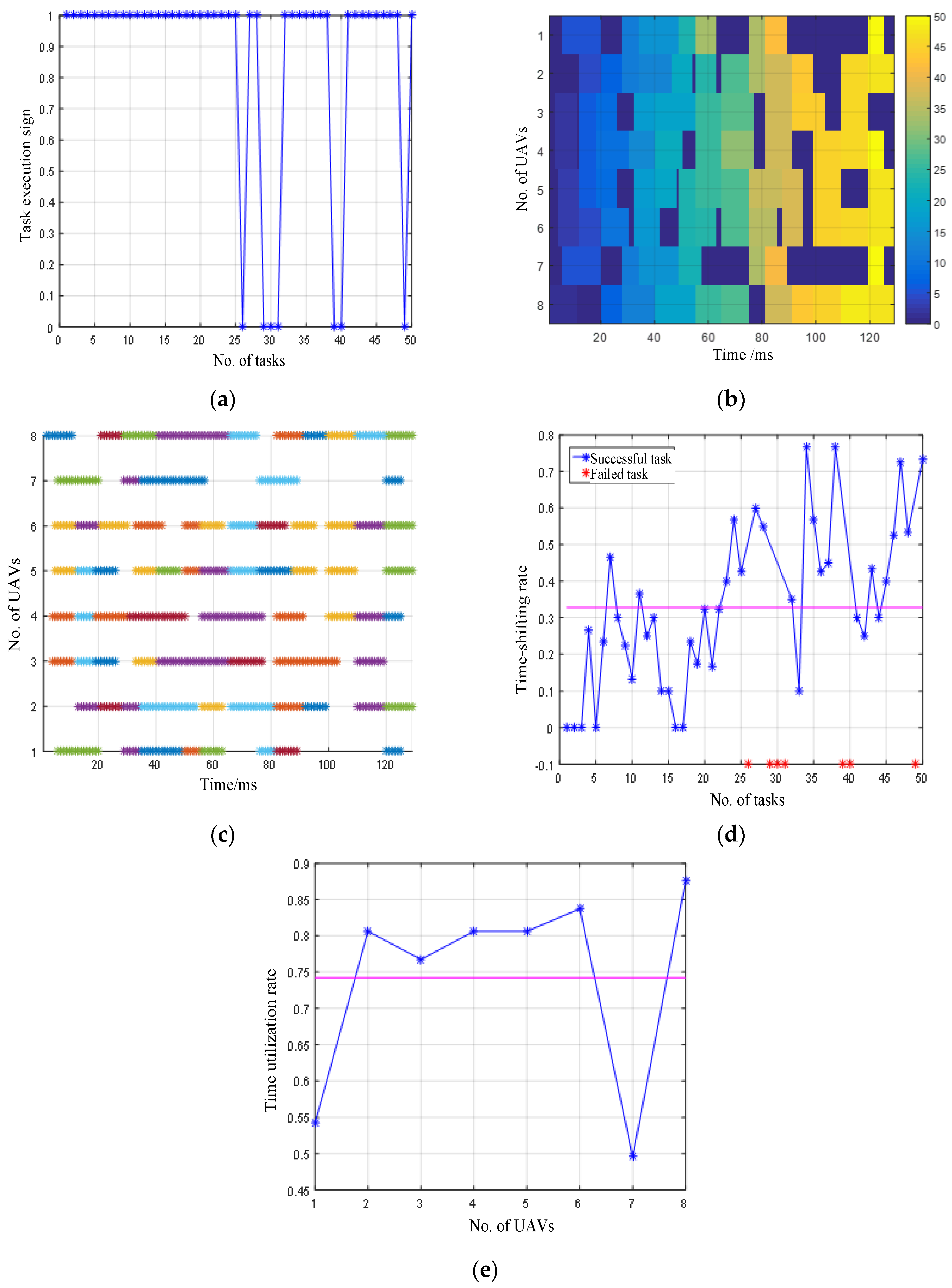 Electronics 12 02565 g009