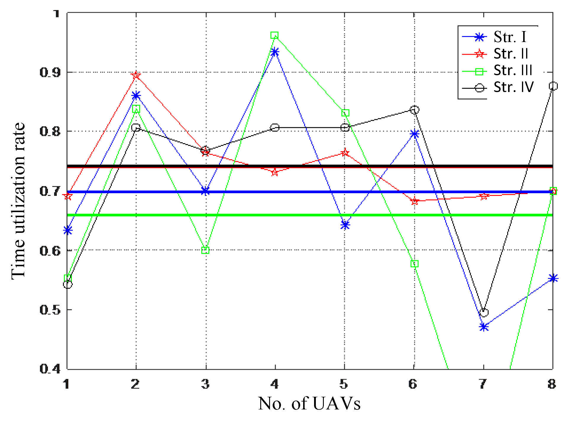 Electronics 12 02565 g010