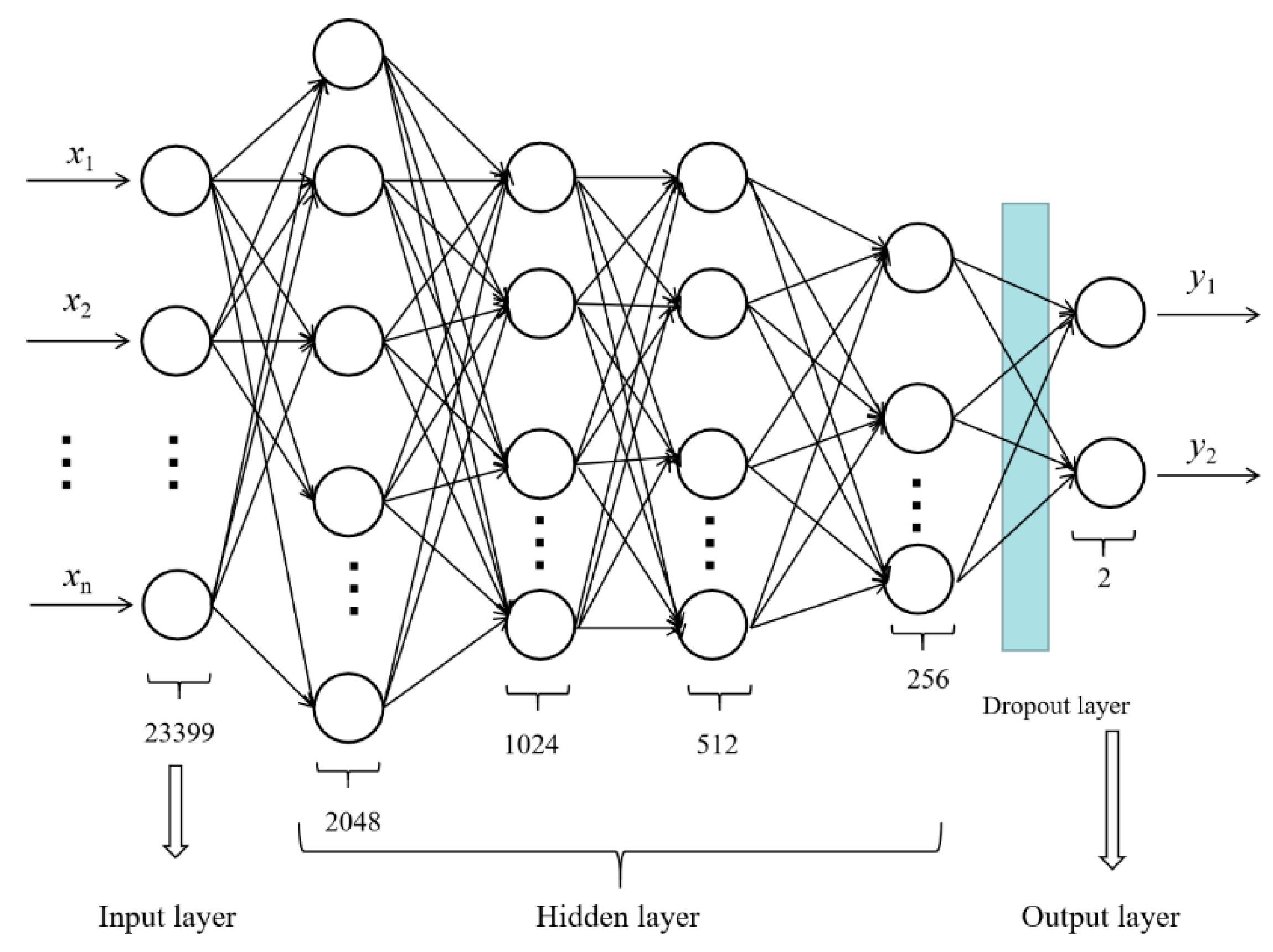 Electronics 12 02566 g006