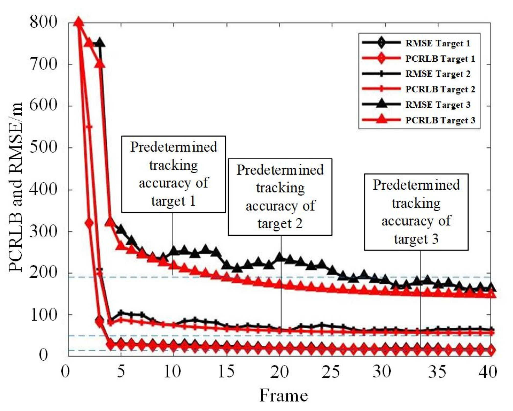Electronics 12 02567 g007