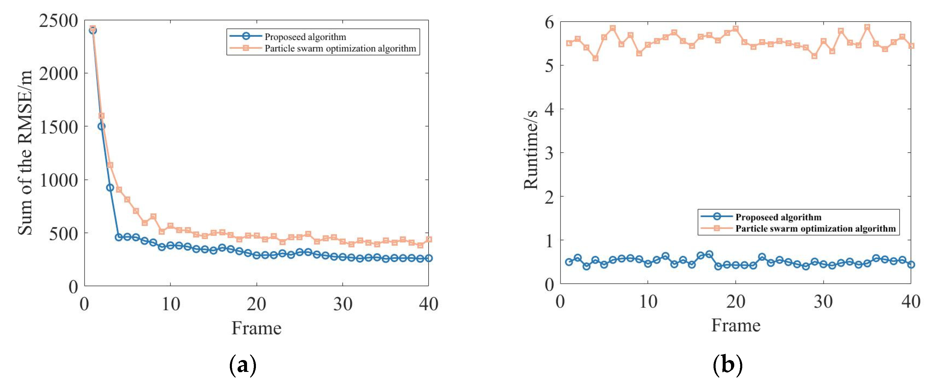 Electronics 12 02567 g009