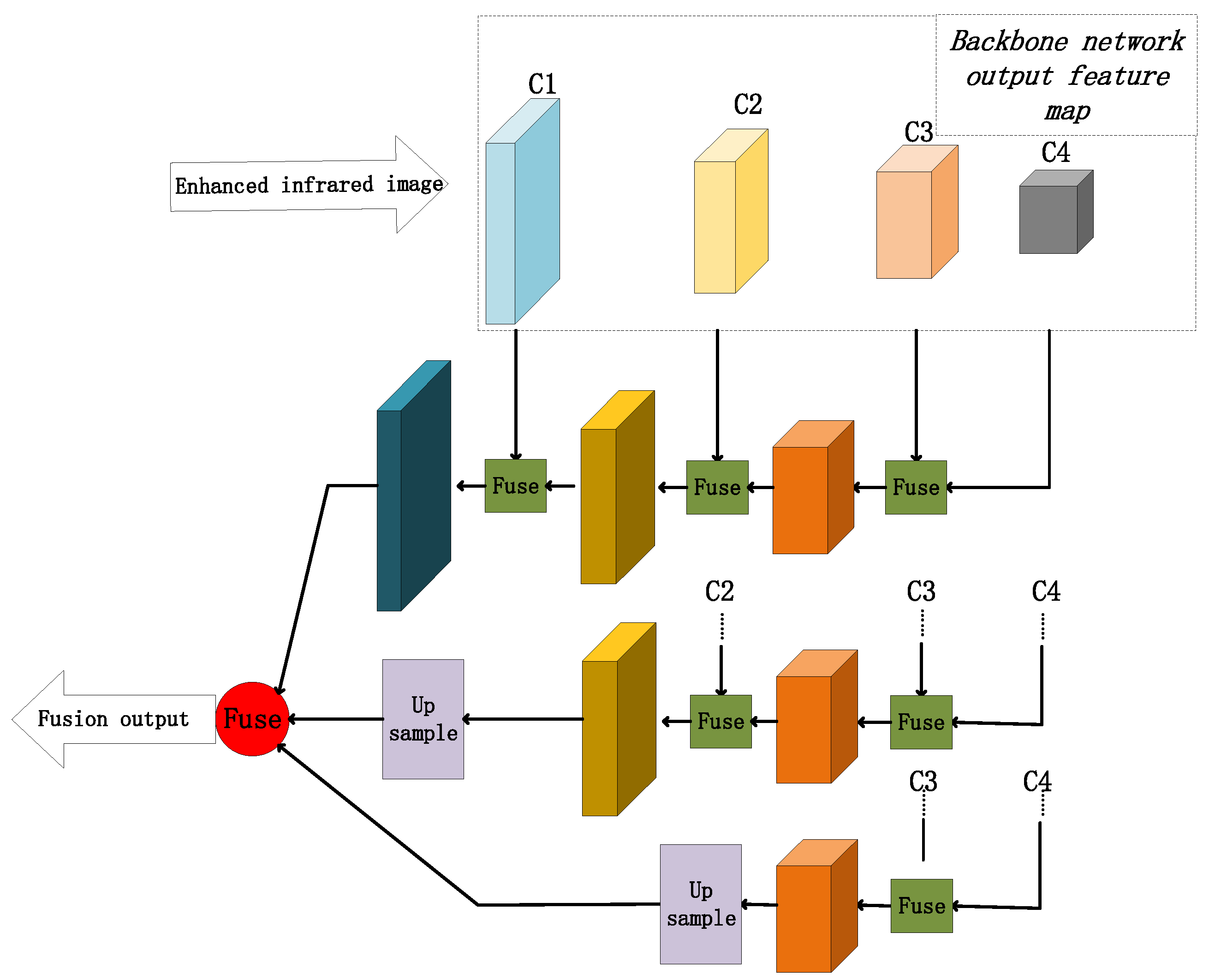 Electronics 12 02568 g007 Electronics 12 02568 g007