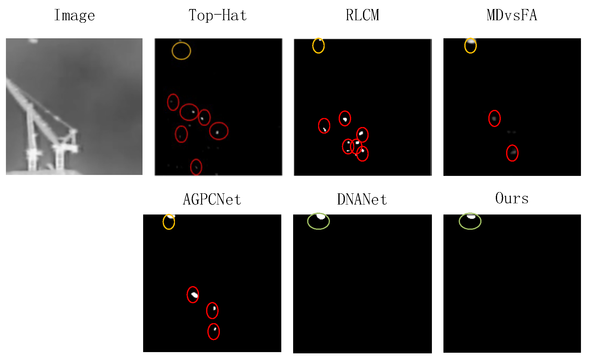 Electronics 12 02568 g013 Electronics 12 02568 g013