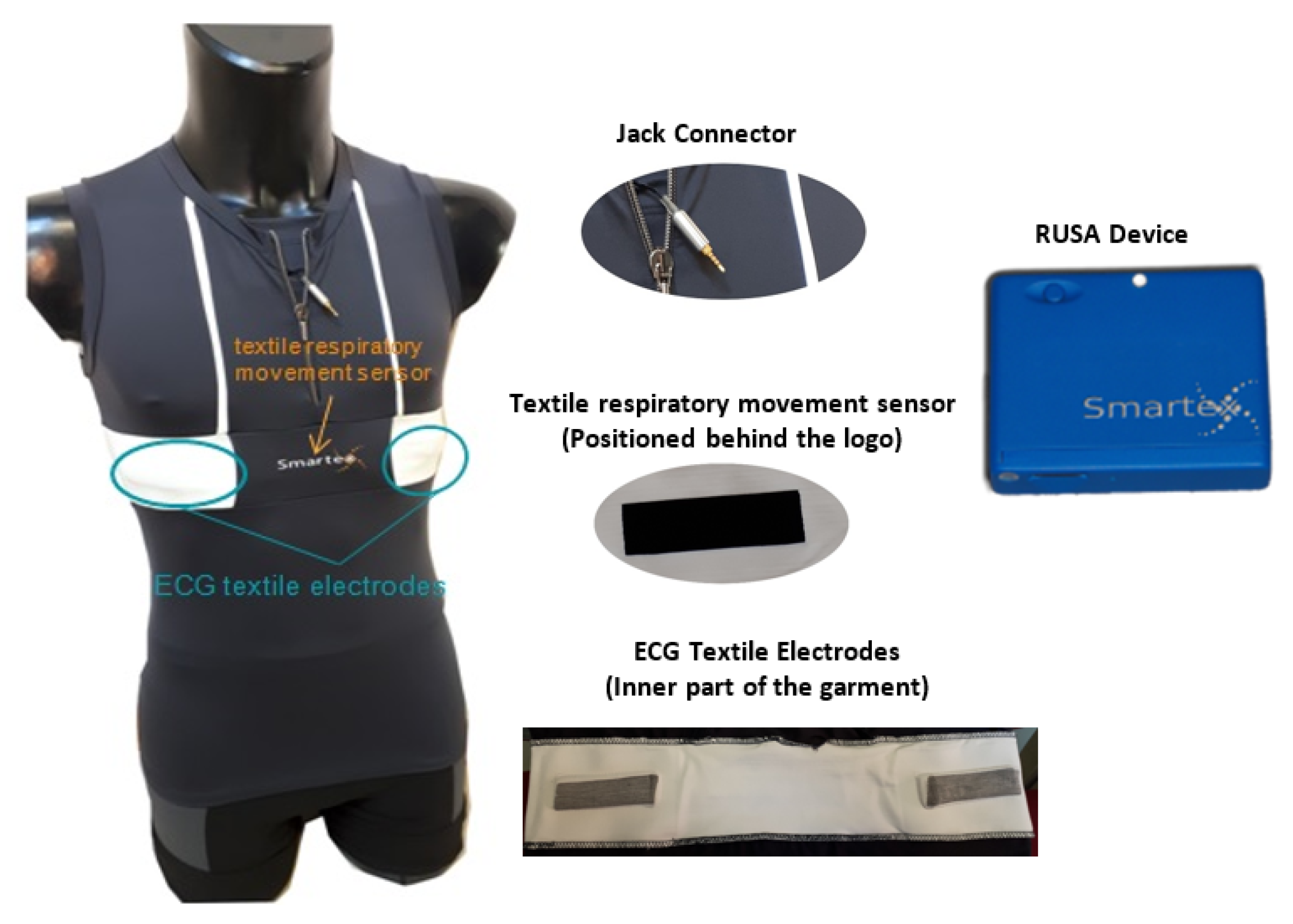 Electronics 12 02569 g010