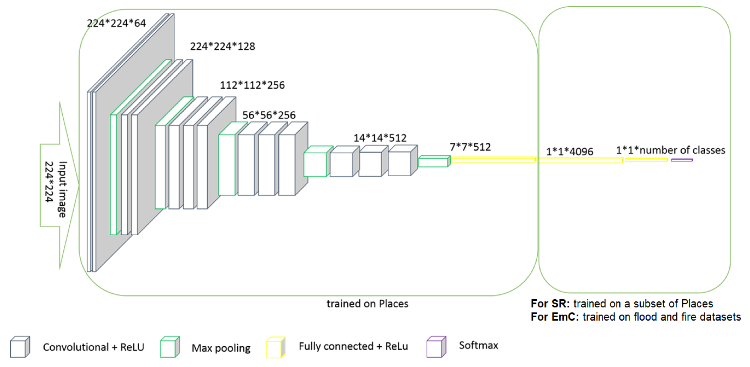 Electronics 12 02569 g013
