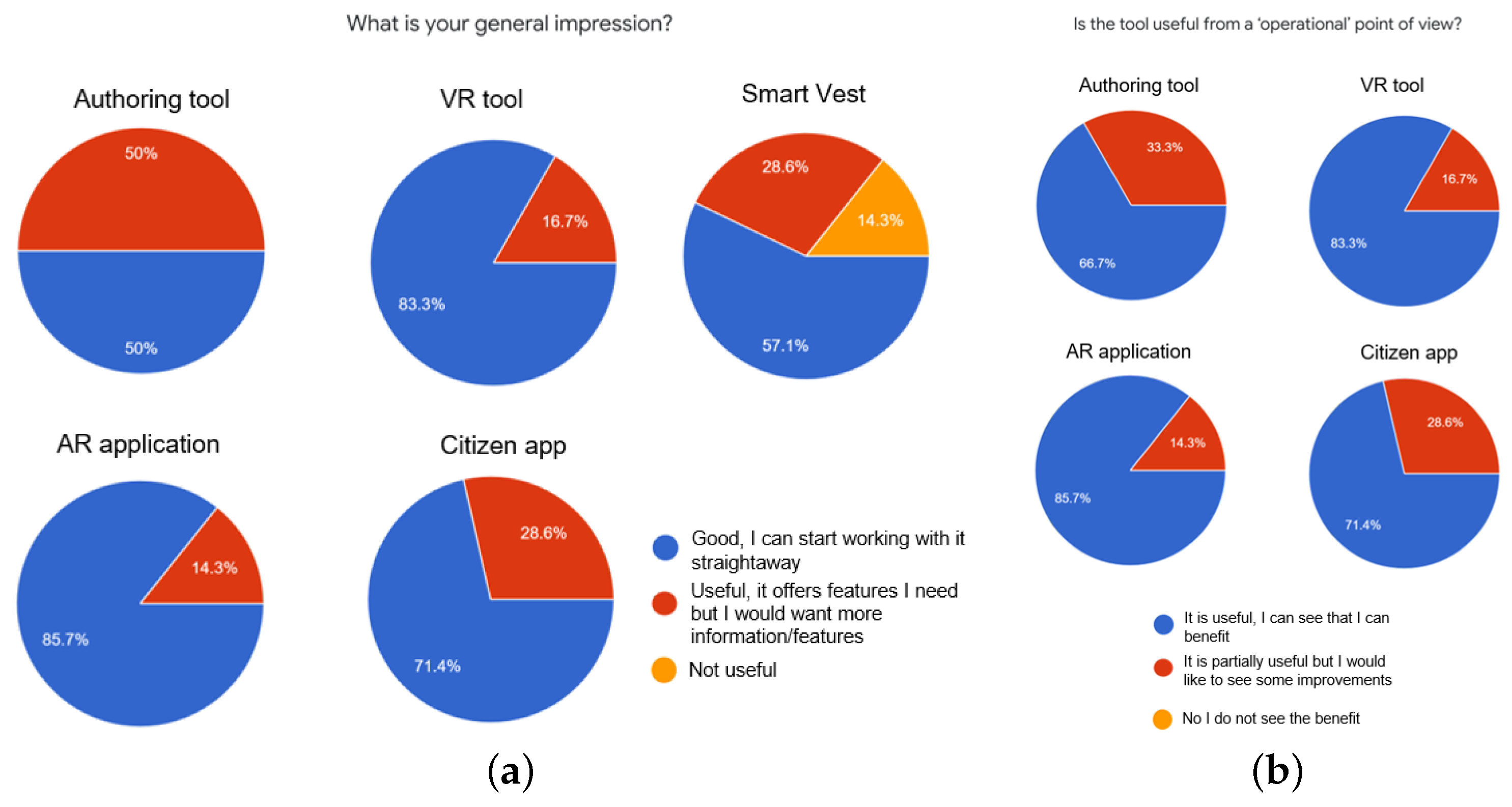 Electronics 12 02569 g017