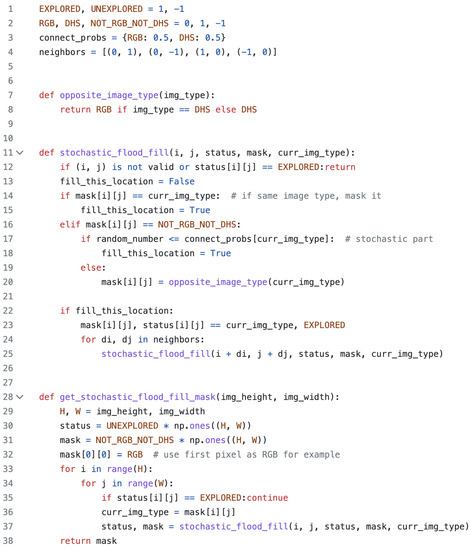 Electronics | Free Full-Text | Unified Object Detector for Different ...