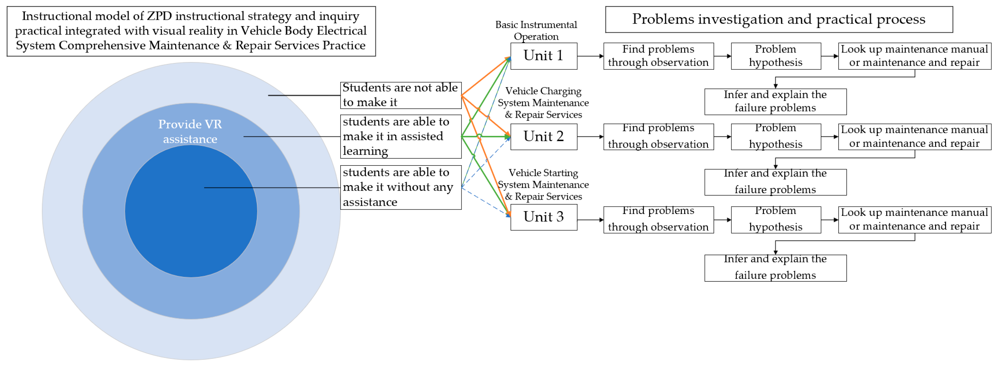 Electronics 12 02576 g003