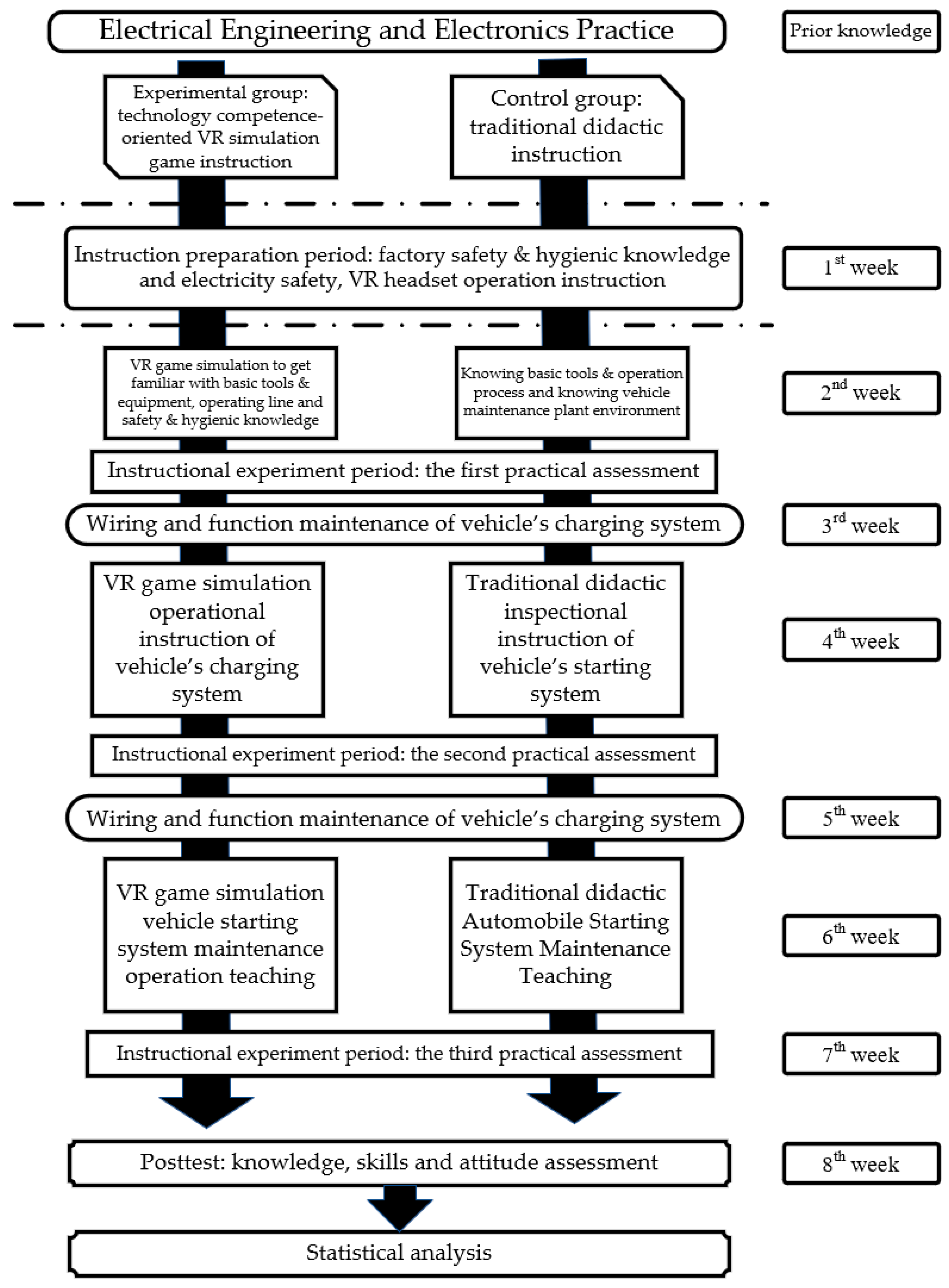Electronics 12 02576 g010