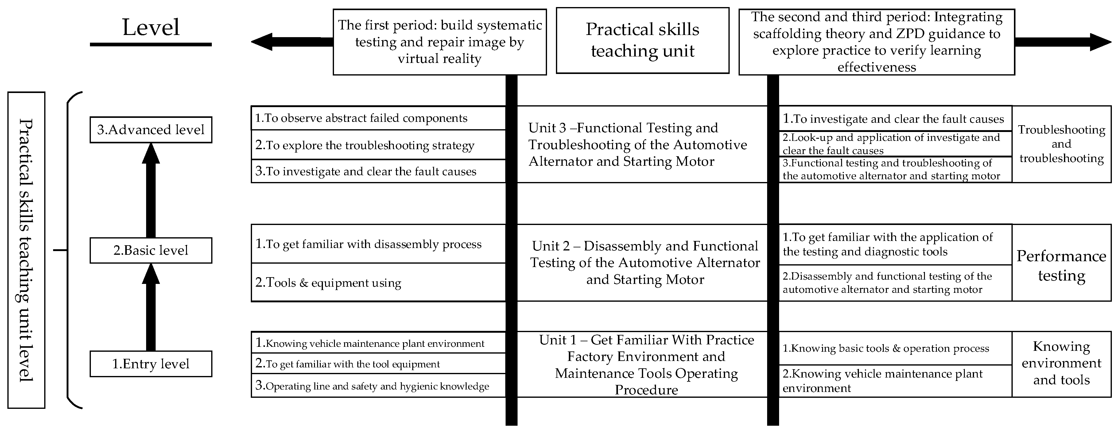 Electronics 12 02576 g011