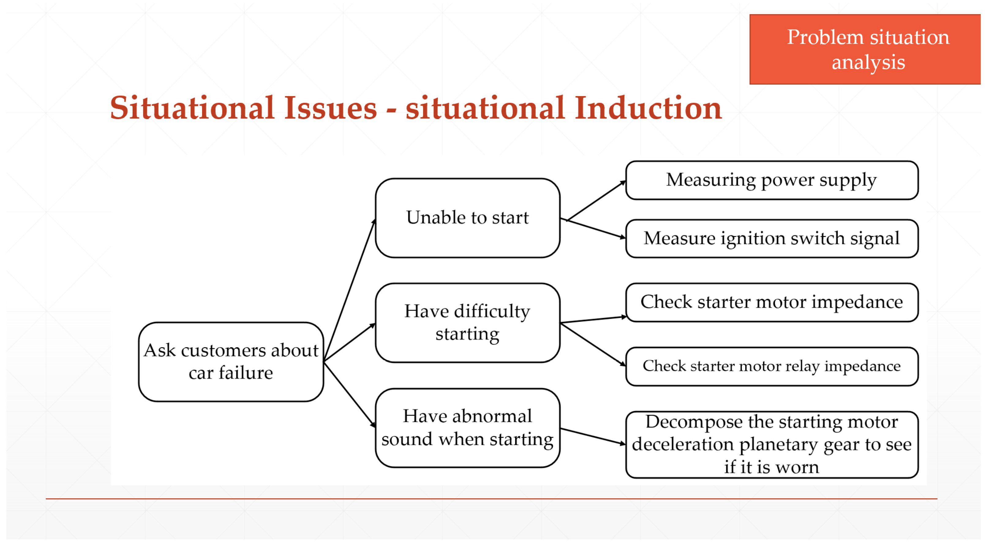 Electronics 12 02576 g013