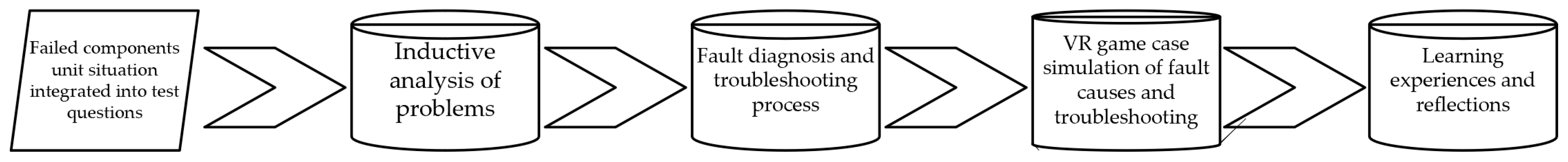 Electronics 12 02576 g016