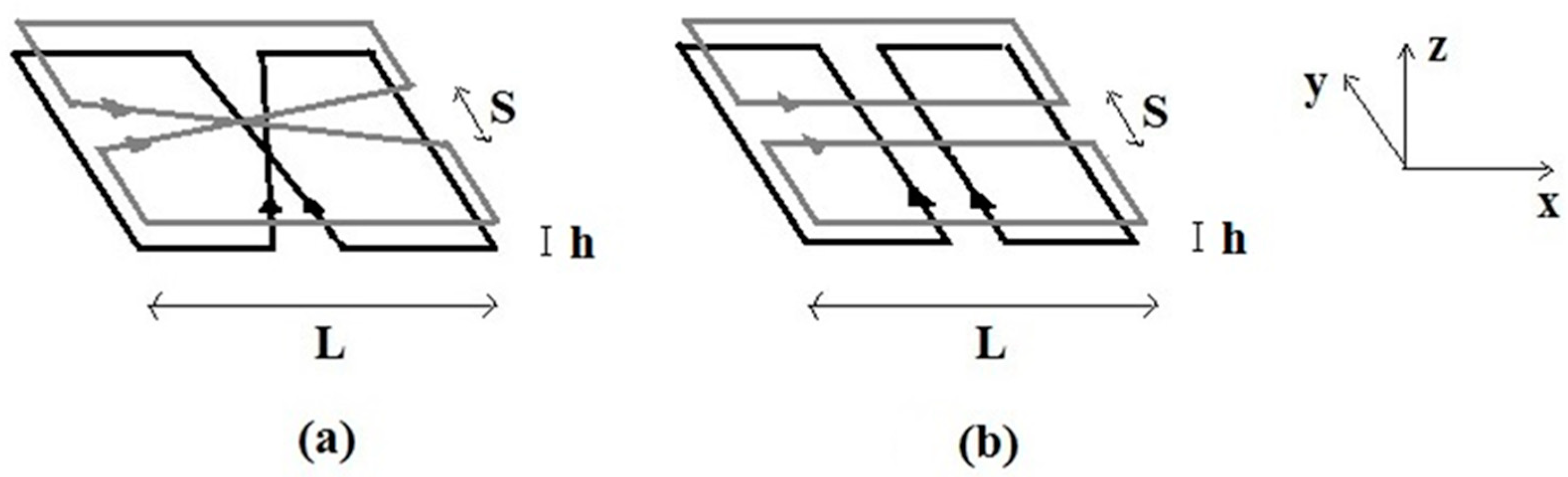 Electronics 12 02578 g002