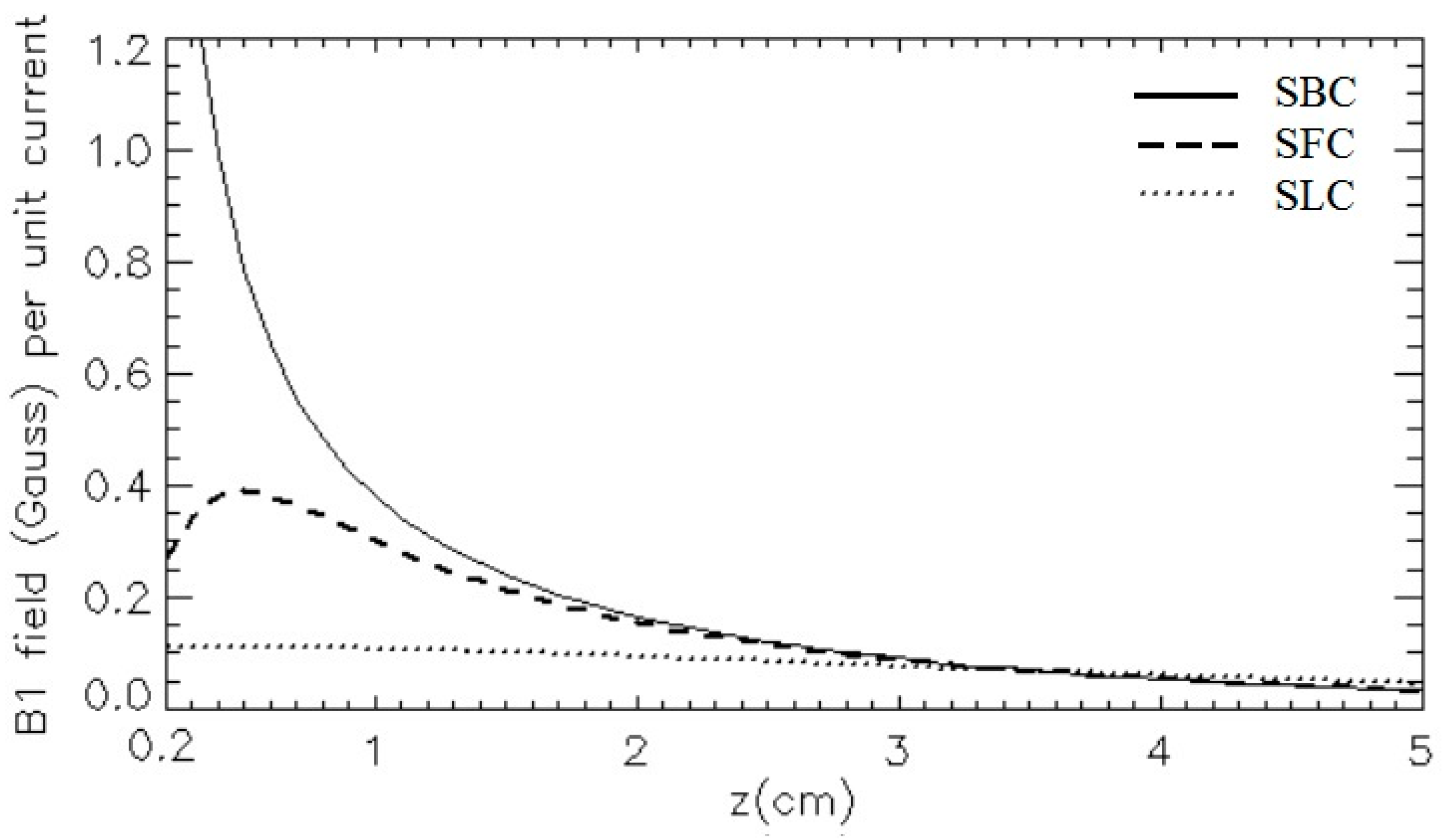 Electronics 12 02578 g005