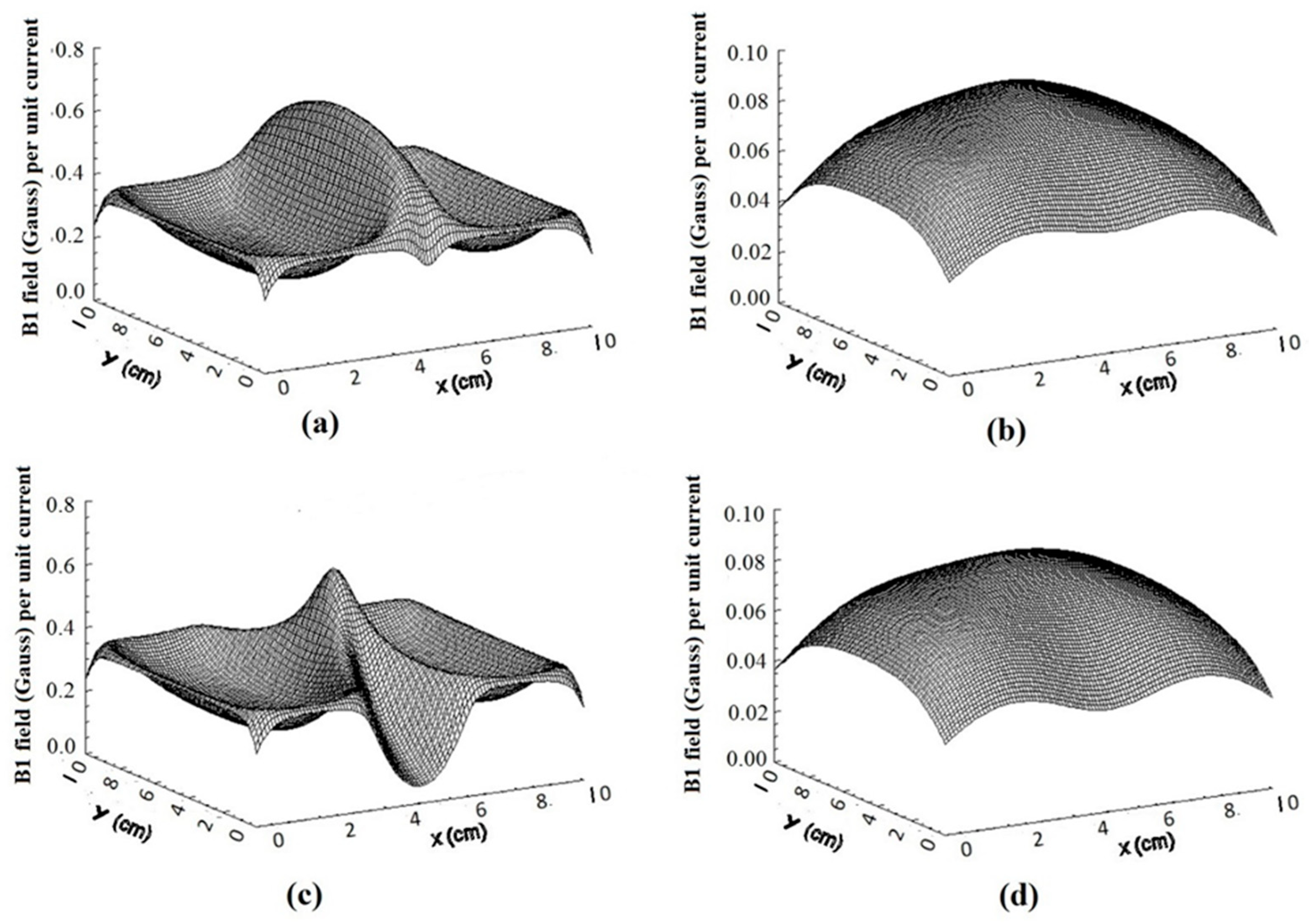 Electronics 12 02578 g006