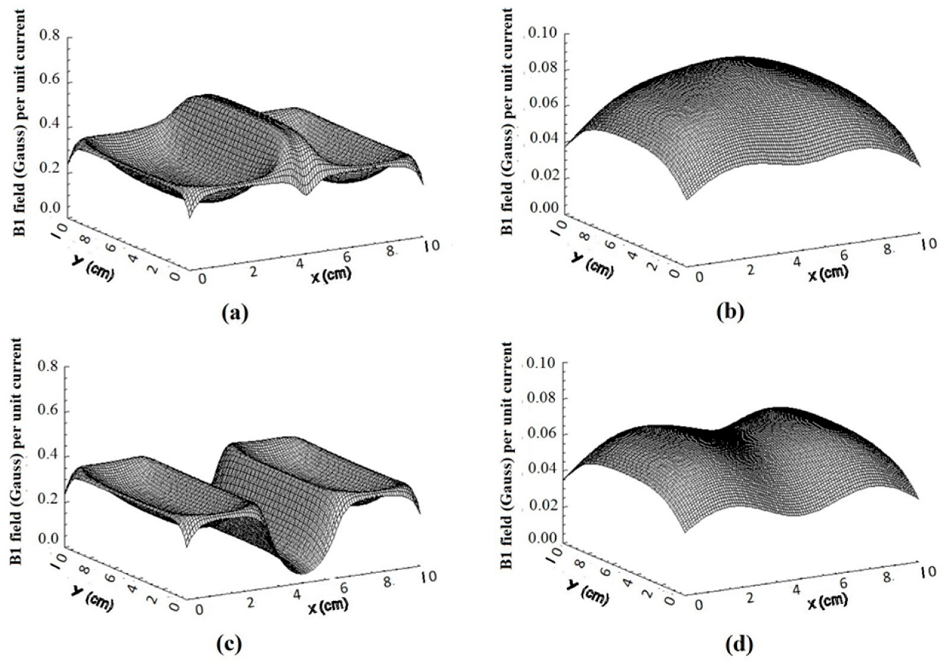 Electronics 12 02578 g007