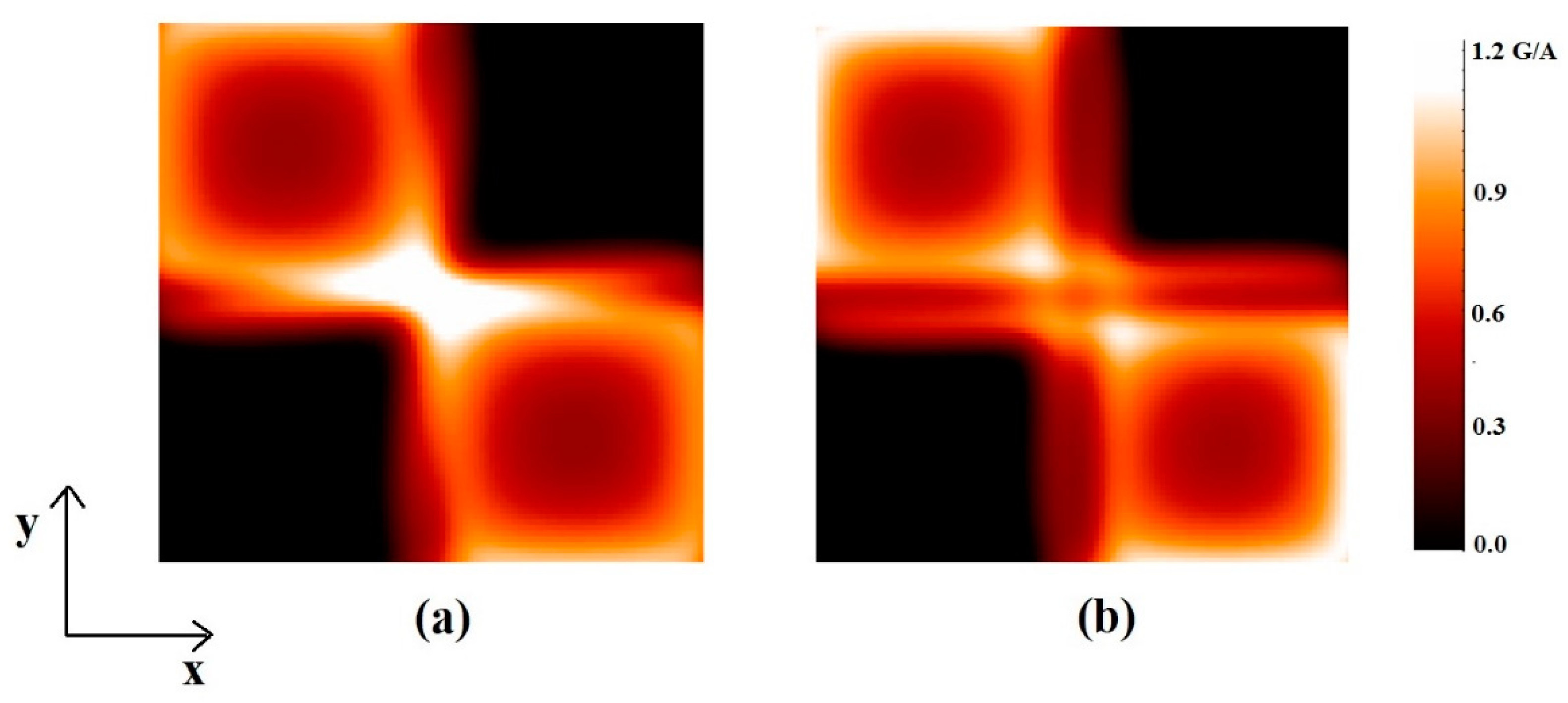 Electronics 12 02578 g010