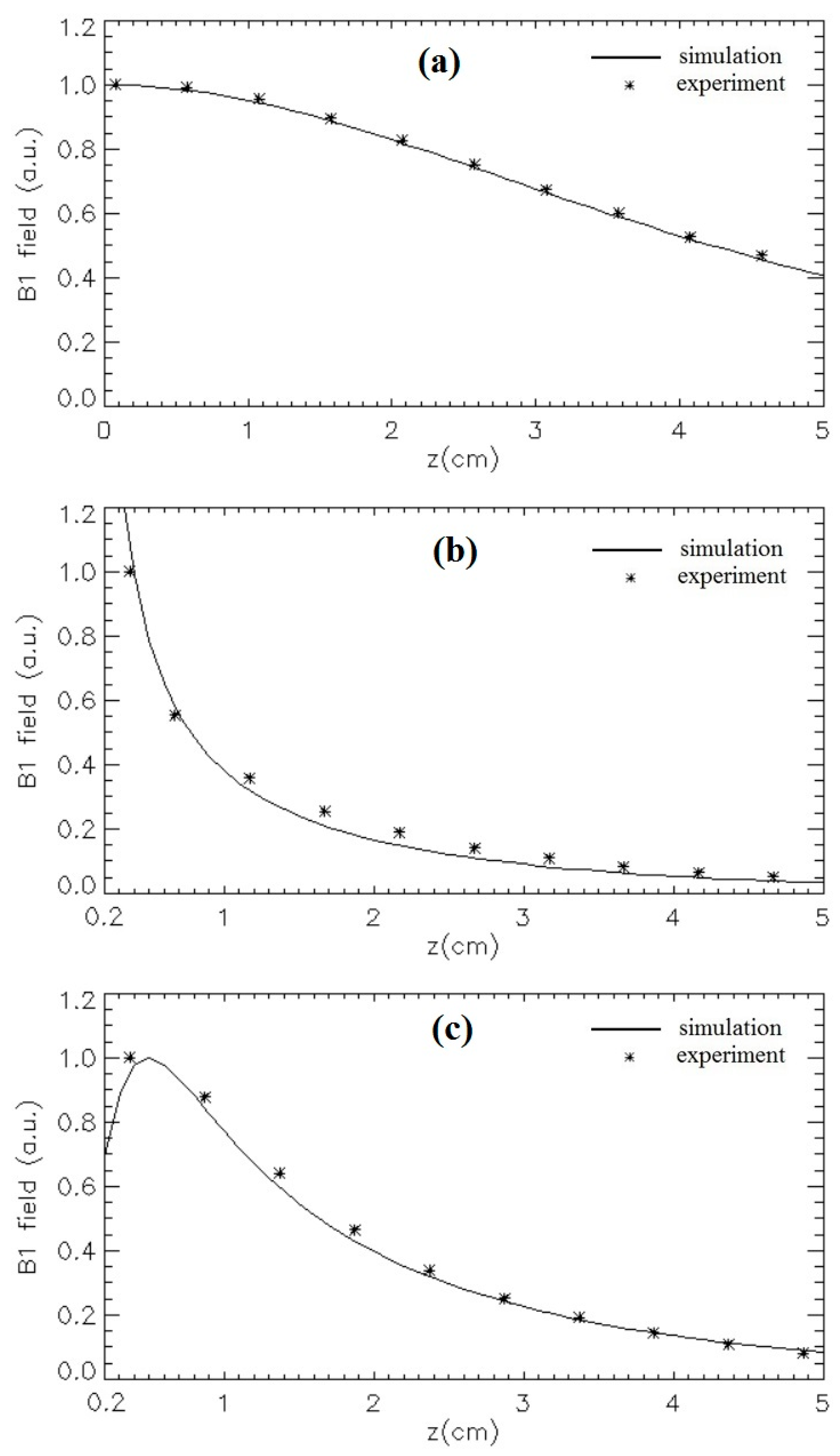 Electronics 12 02578 g012