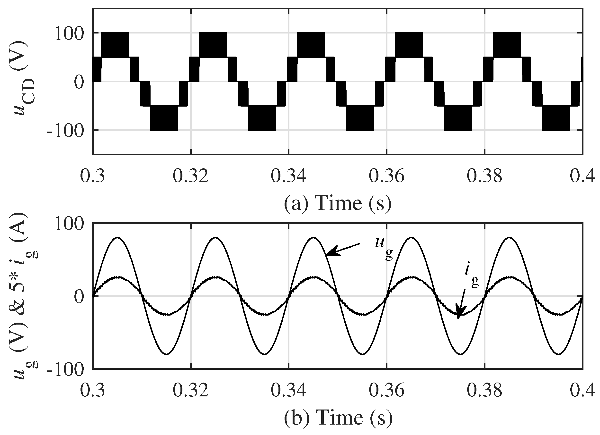 Electronics 12 02582 g005 Electronics 12 02582 g005
