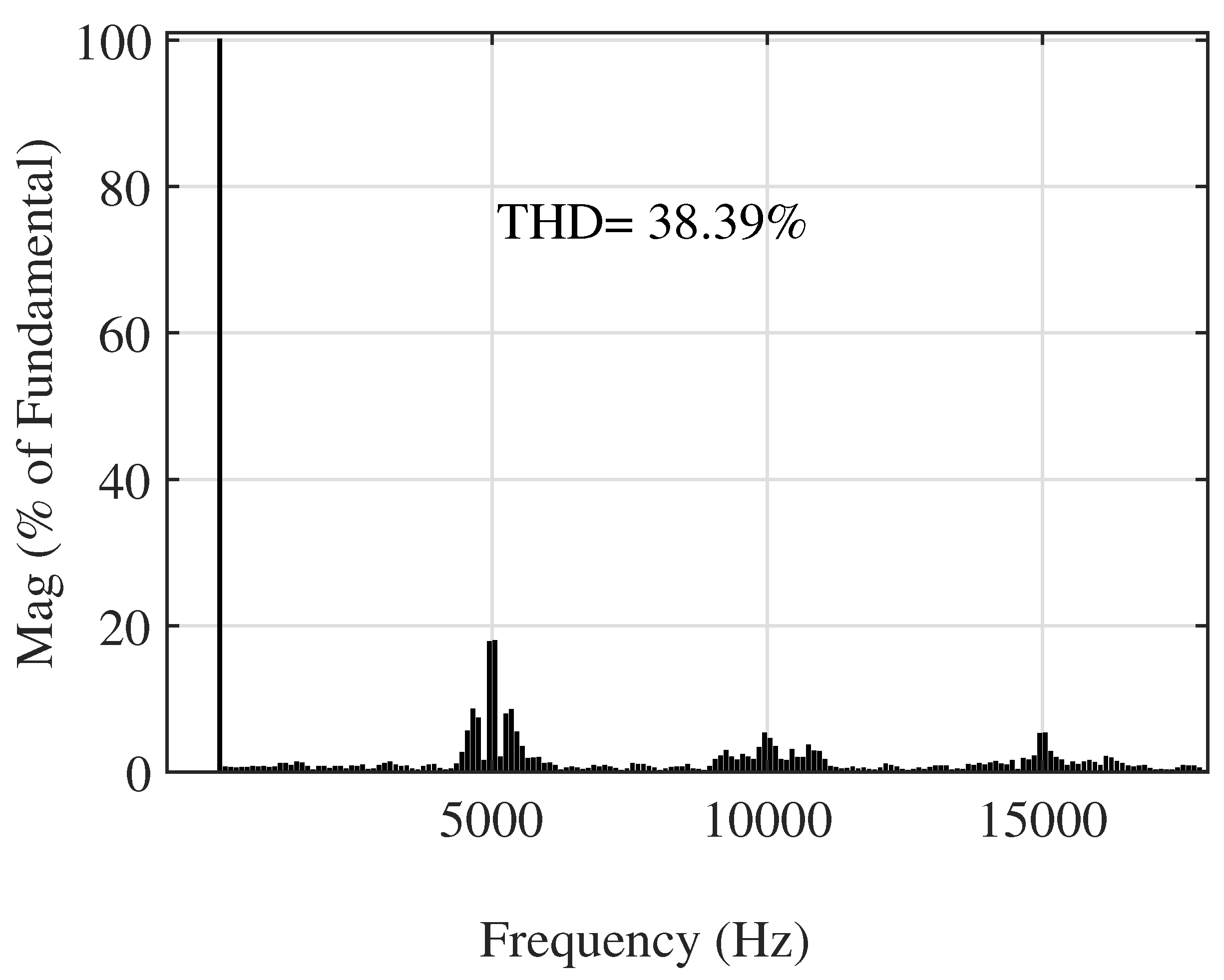 Electronics 12 02582 g006 Electronics 12 02582 g006