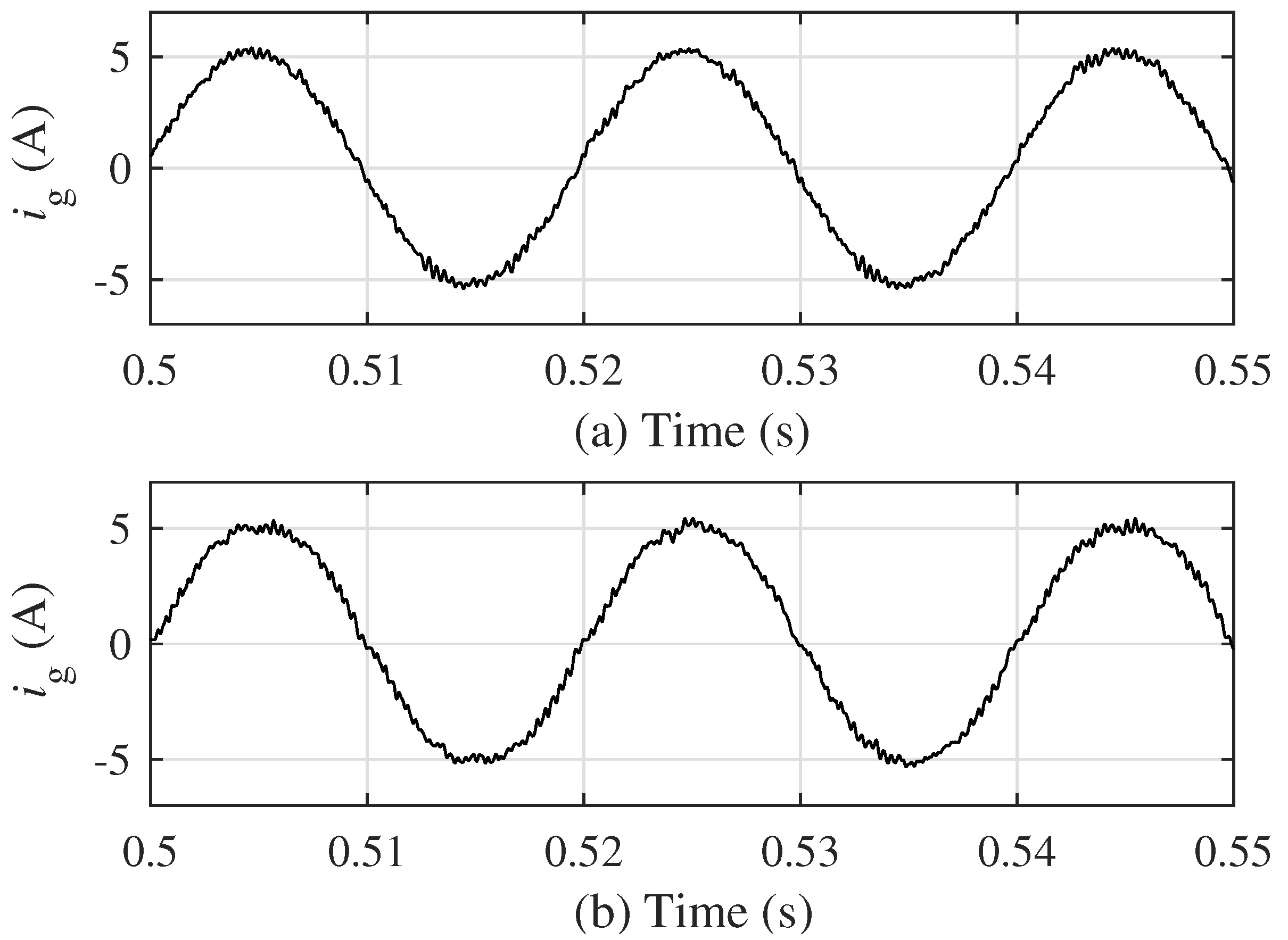 Electronics 12 02582 g008 Electronics 12 02582 g008