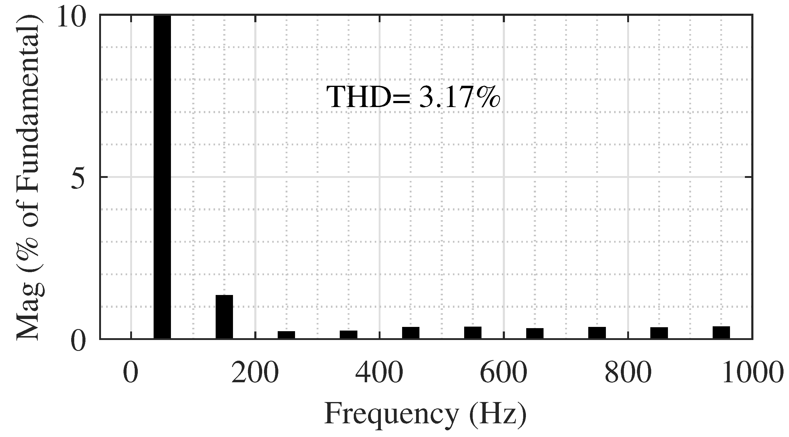 Electronics 12 02582 g009 Electronics 12 02582 g009