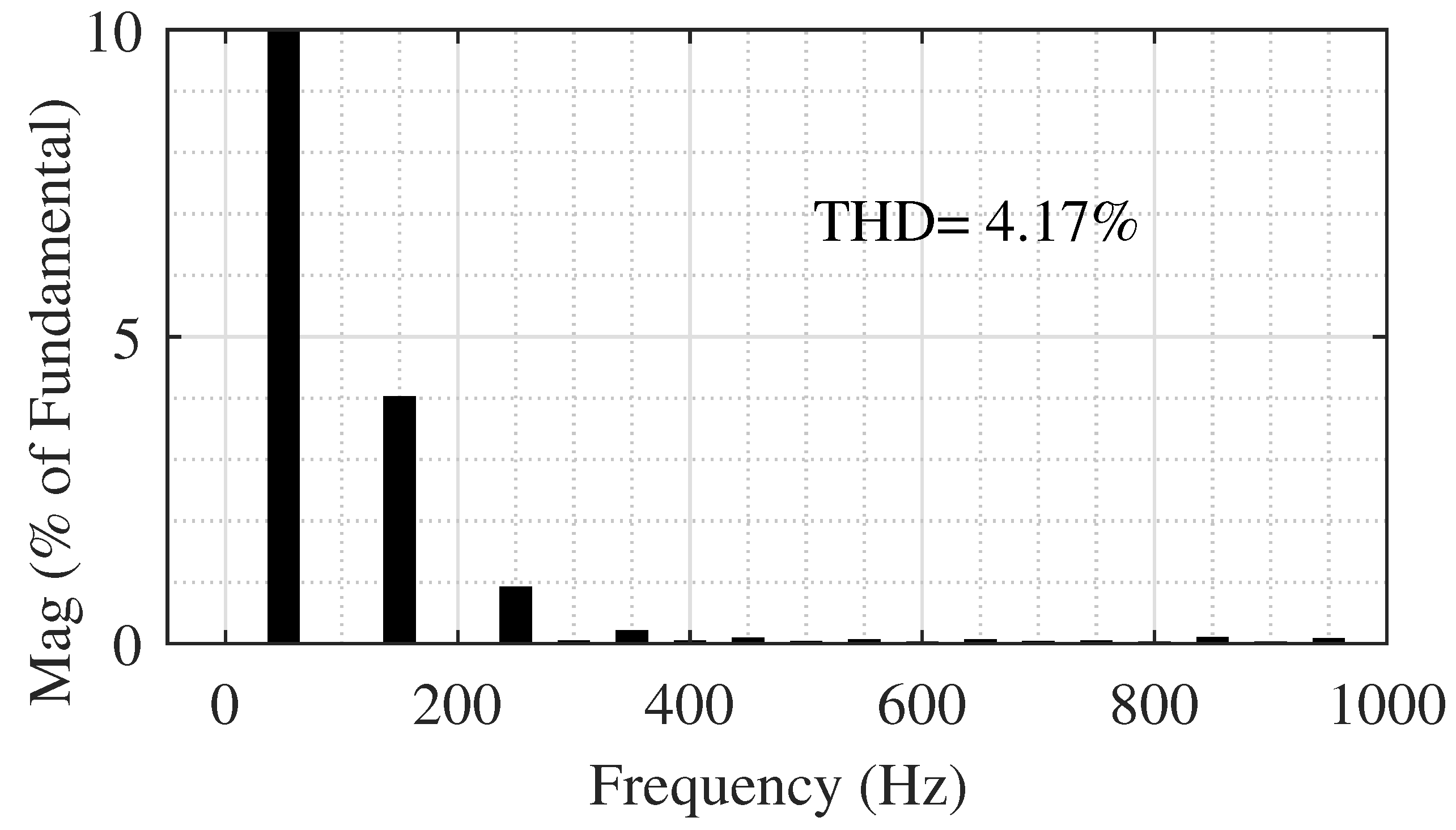 Electronics 12 02582 g010 Electronics 12 02582 g010
