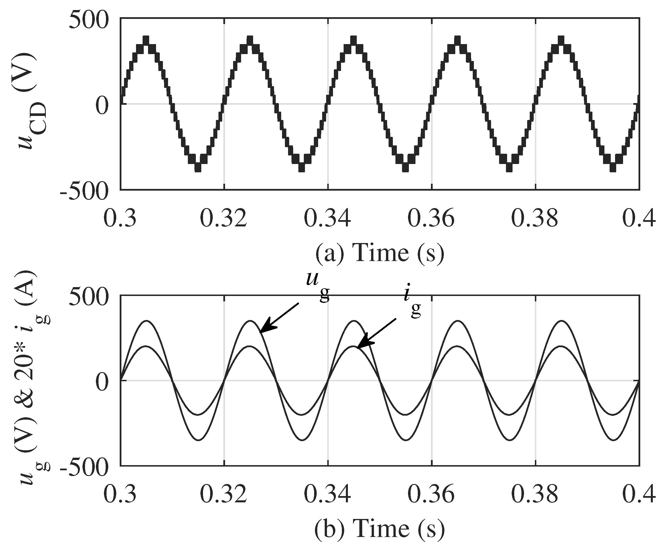 Electronics 12 02582 g015 Electronics 12 02582 g015