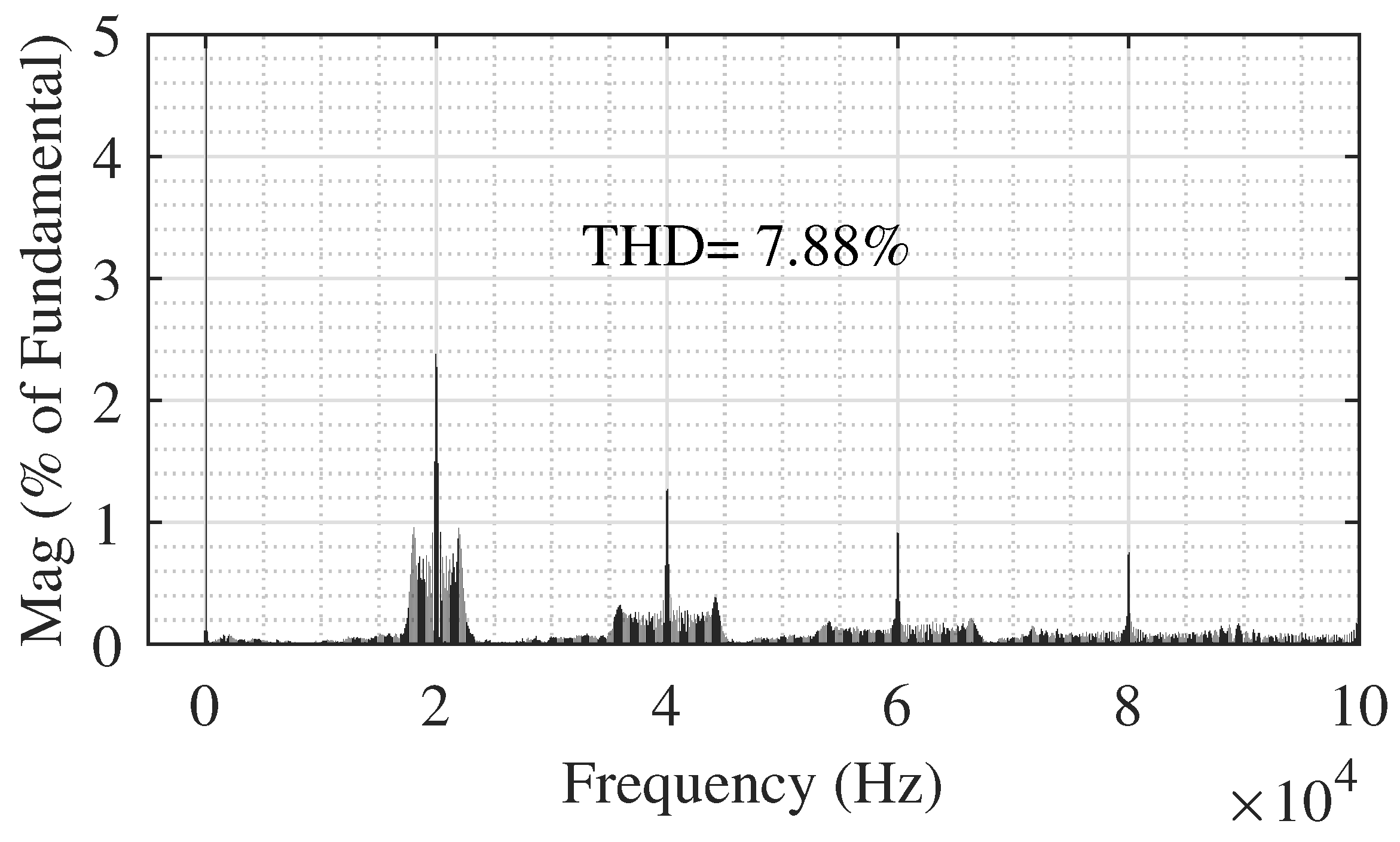 Electronics 12 02582 g016 Electronics 12 02582 g016
