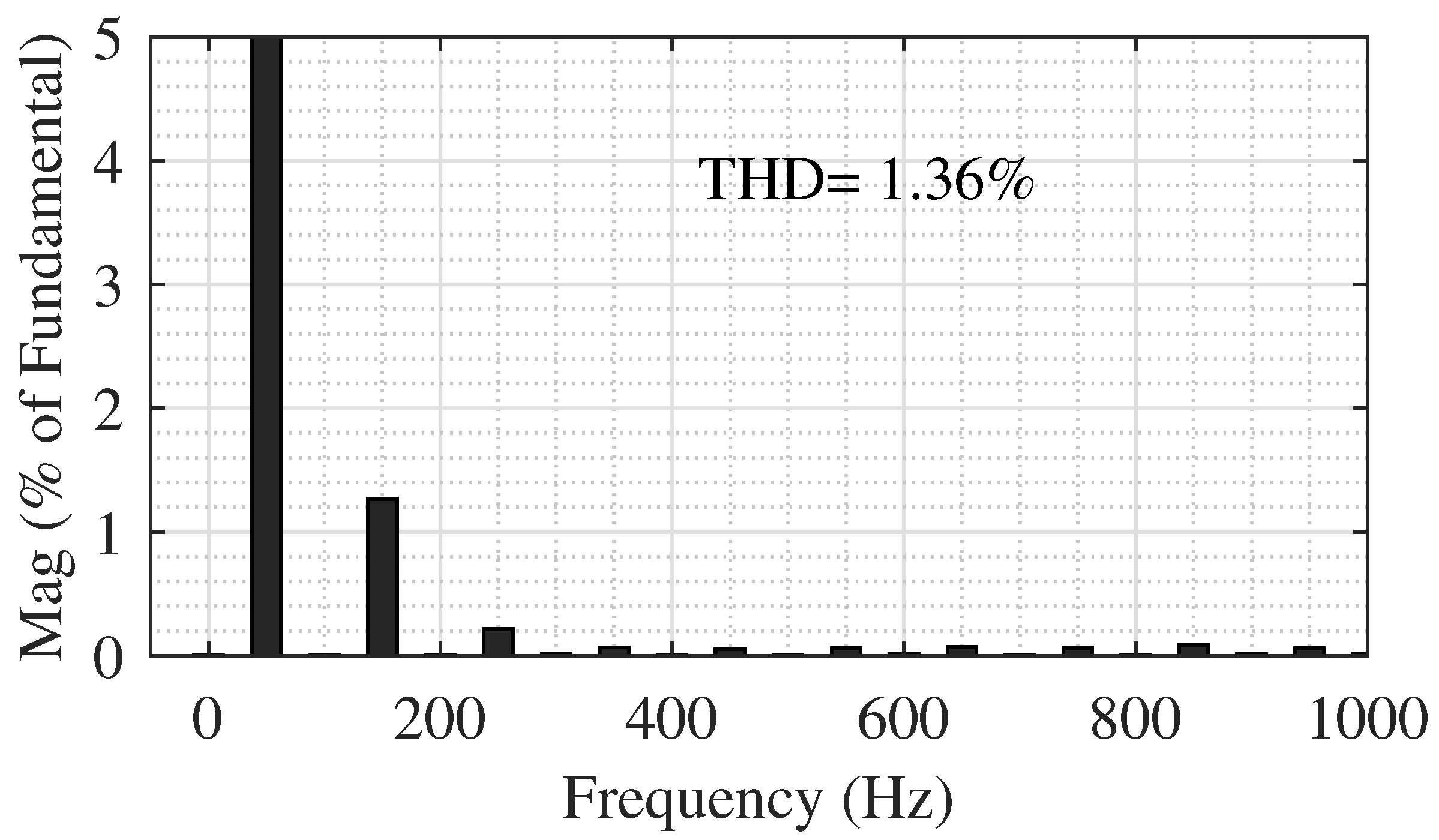 Electronics 12 02582 g017 Electronics 12 02582 g017