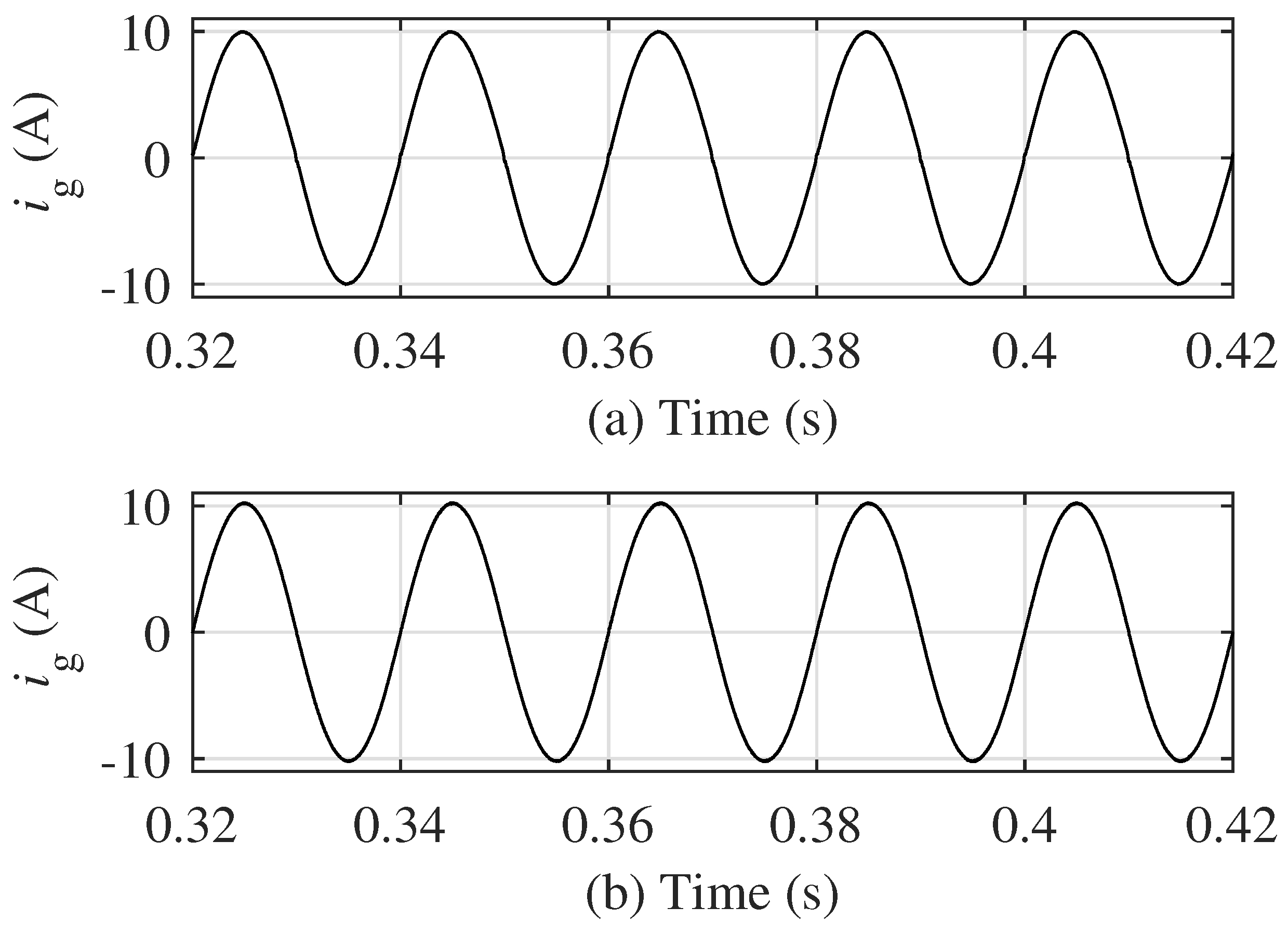 Electronics 12 02582 g018 Electronics 12 02582 g018