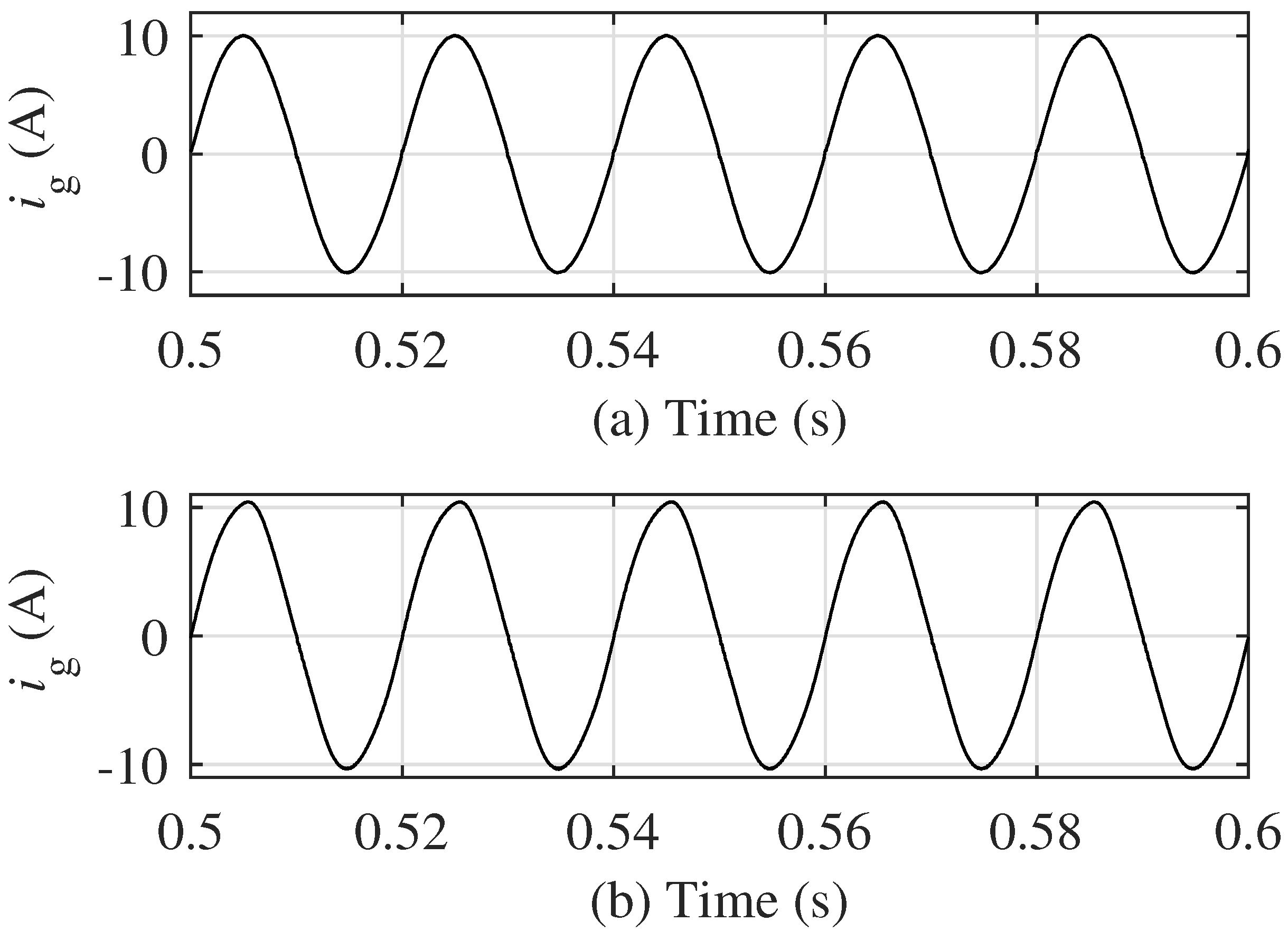 Electronics 12 02582 g021 Electronics 12 02582 g021