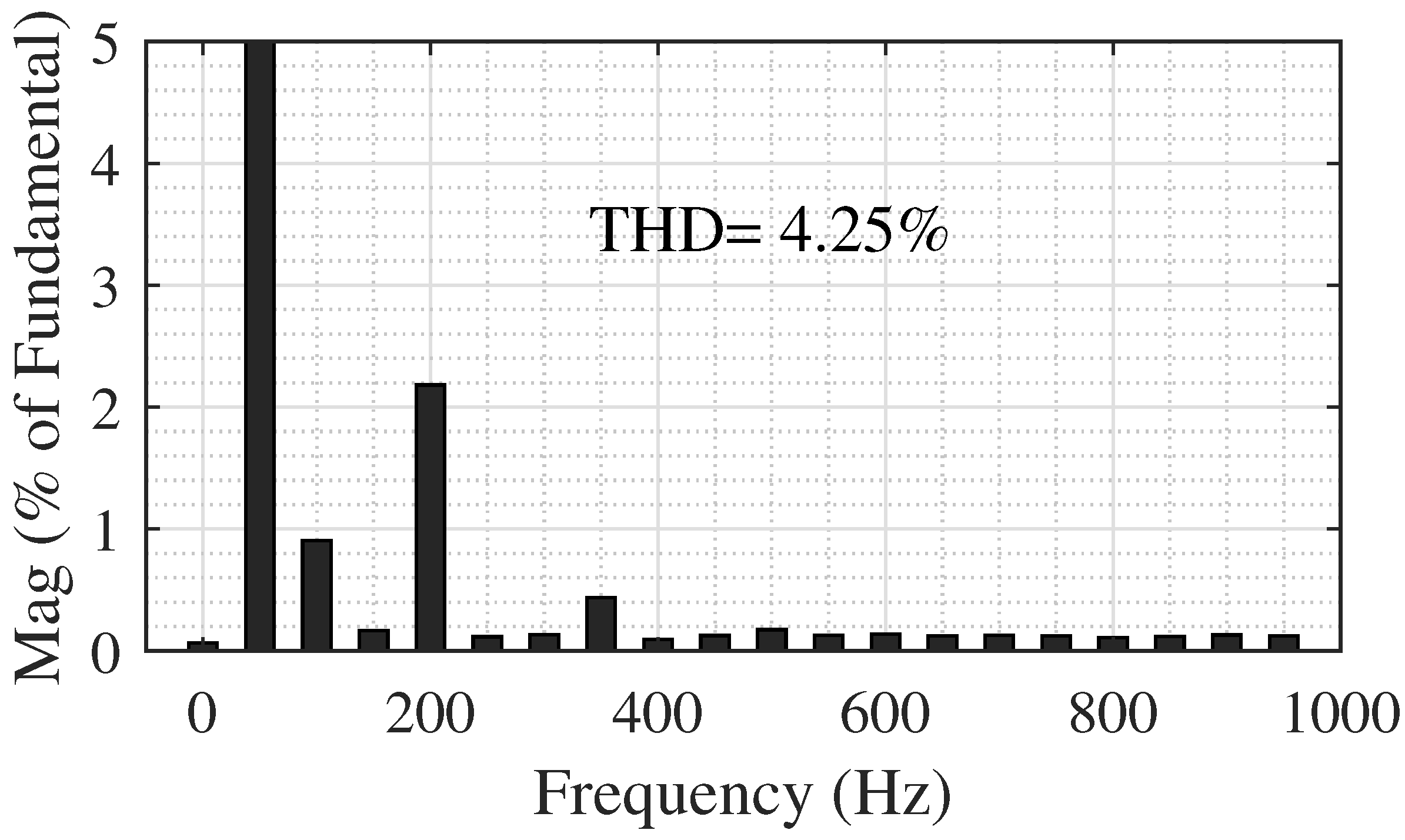 Electronics 12 02582 g023 Electronics 12 02582 g023