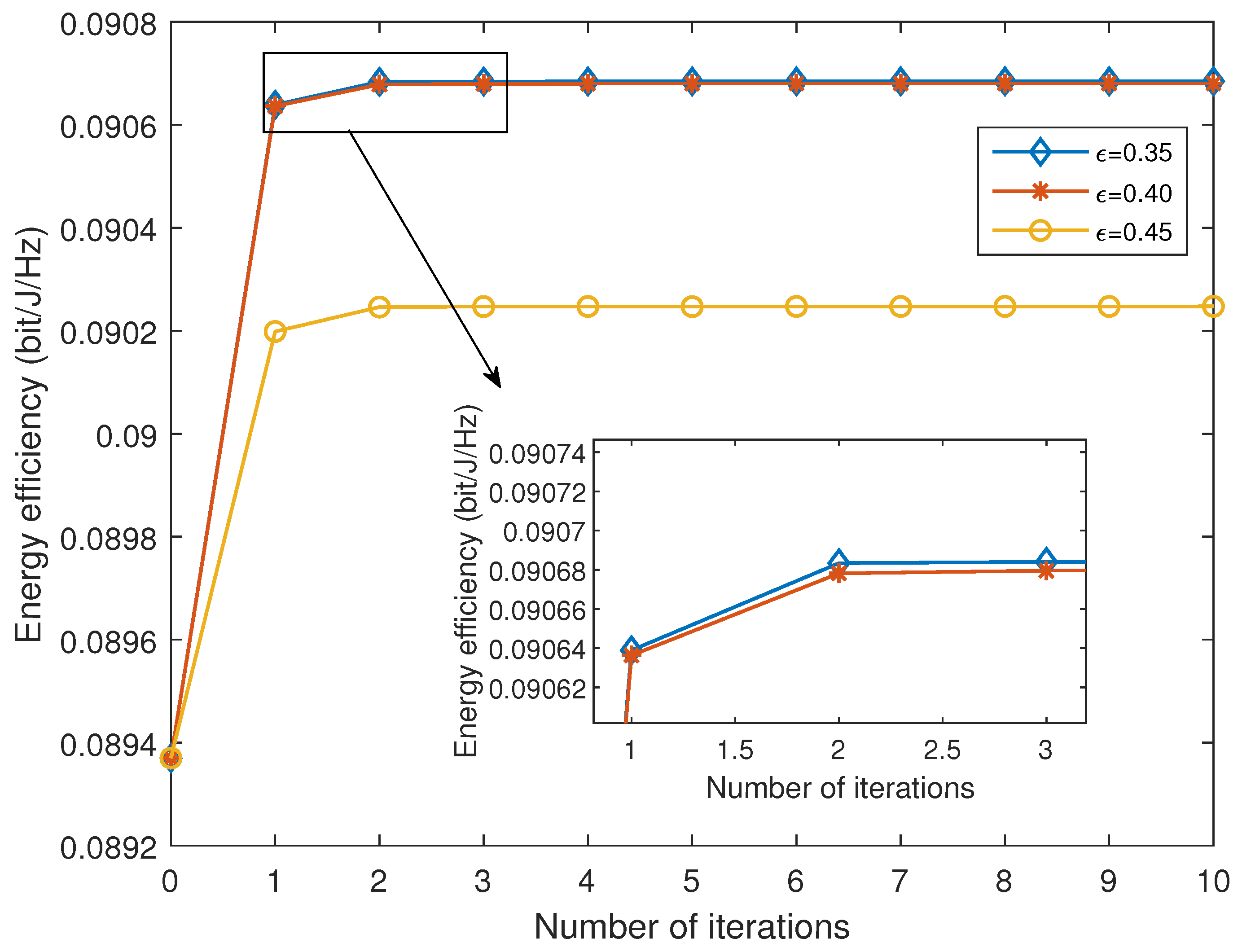 Electronics 12 02585 g003