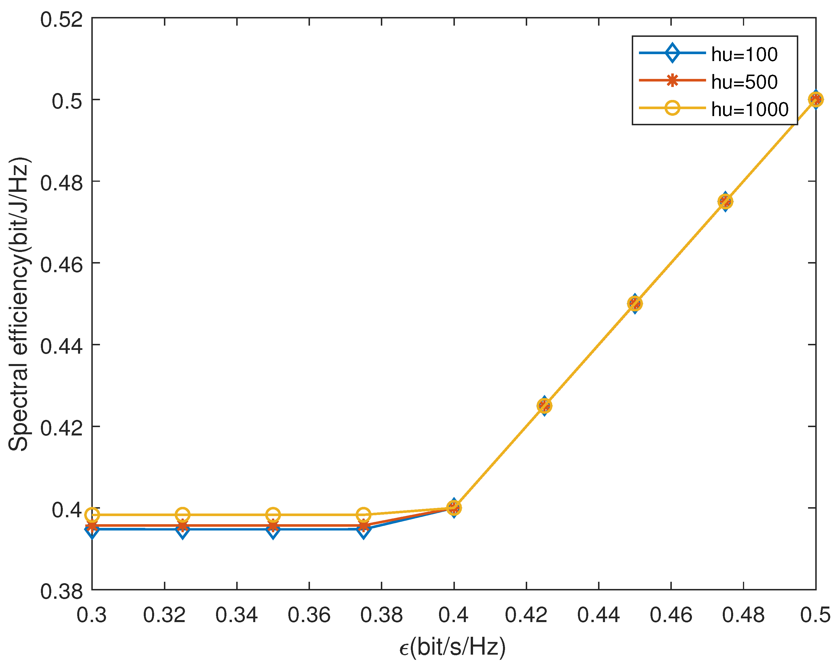 Electronics 12 02585 g006