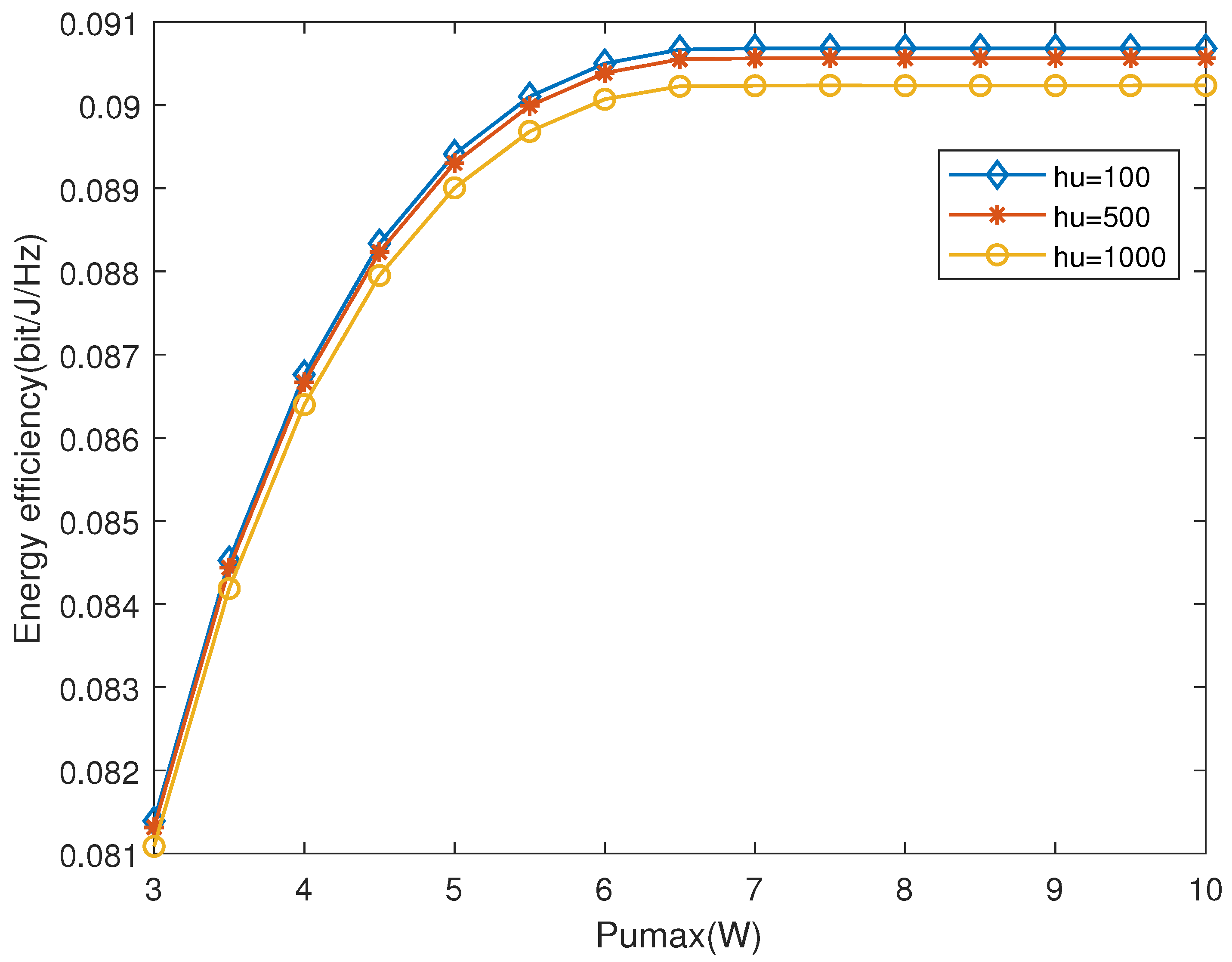 Electronics 12 02585 g007