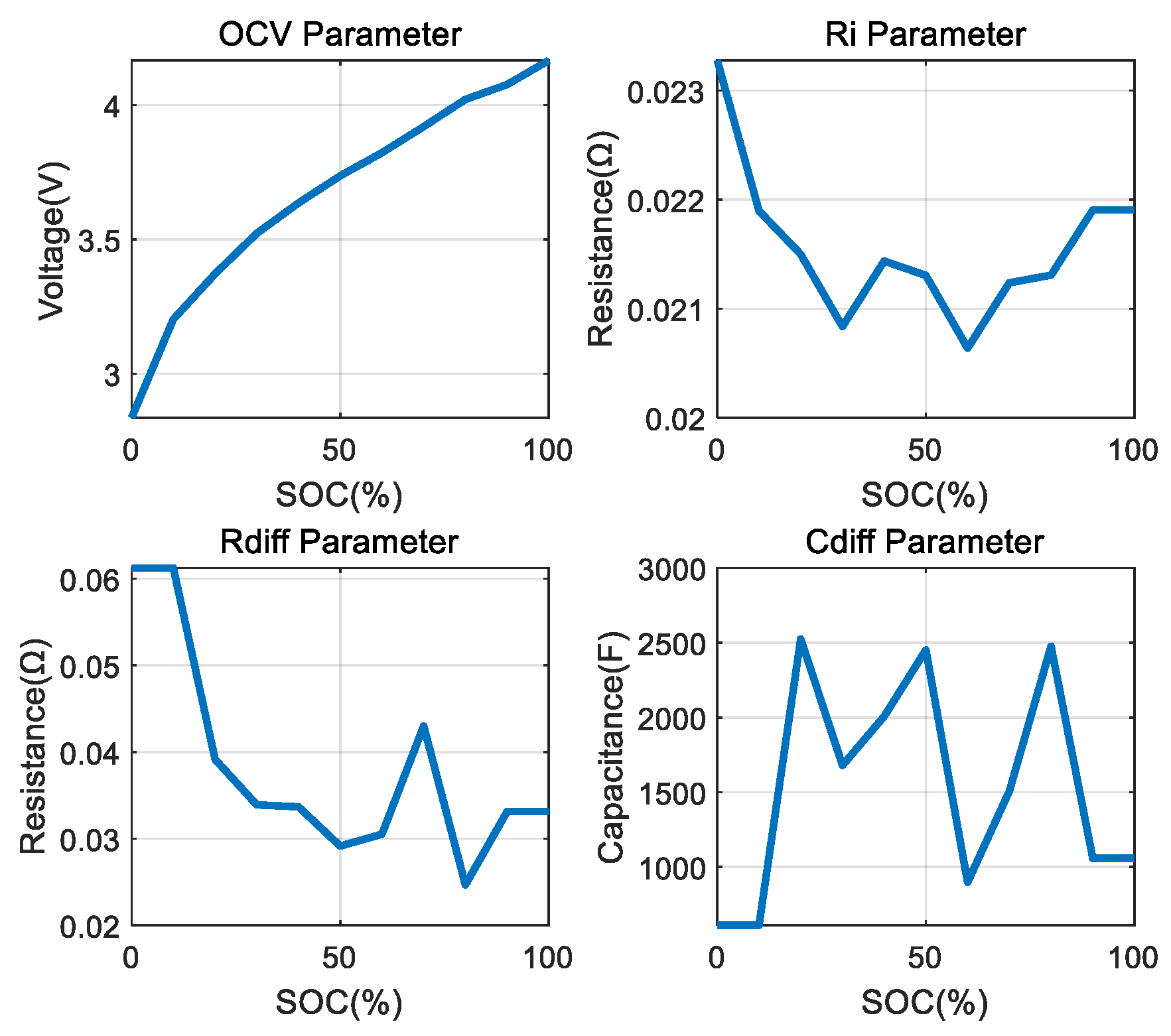 Electronics 12 02587 g005 Electronics 12 02587 g005