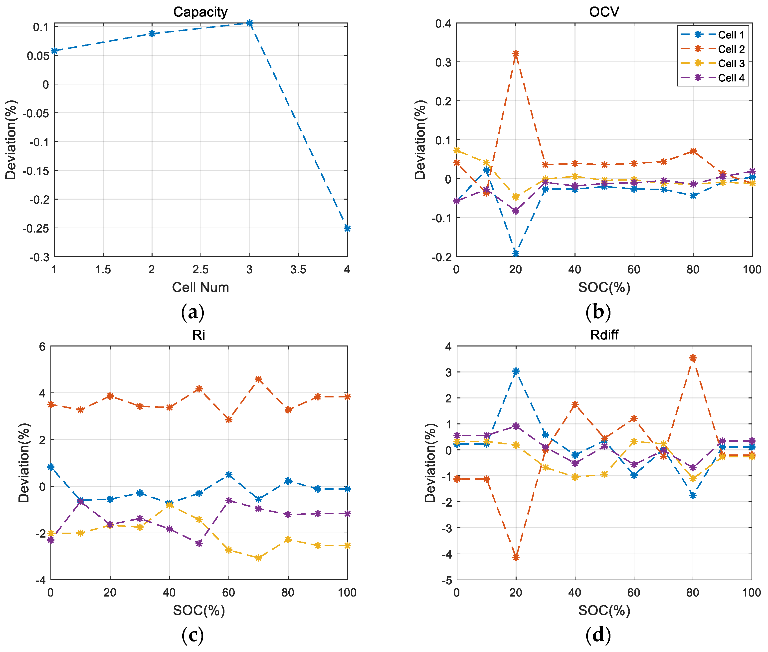 Electronics 12 02587 g010 Electronics 12 02587 g010