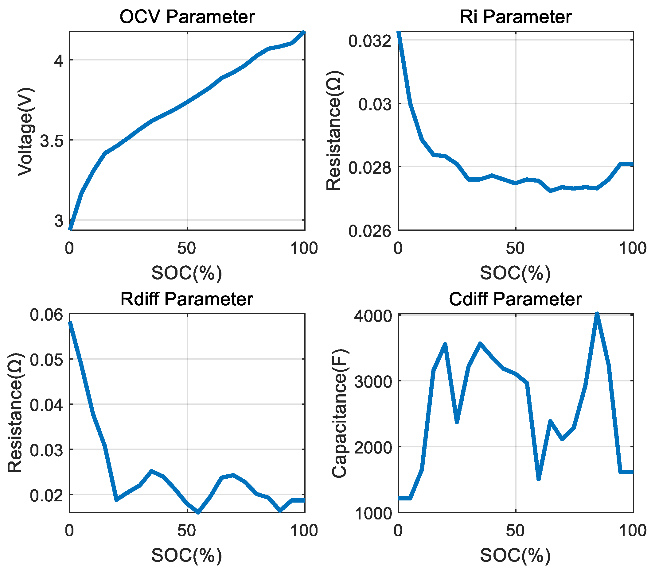 Electronics 12 02587 g013 Electronics 12 02587 g013