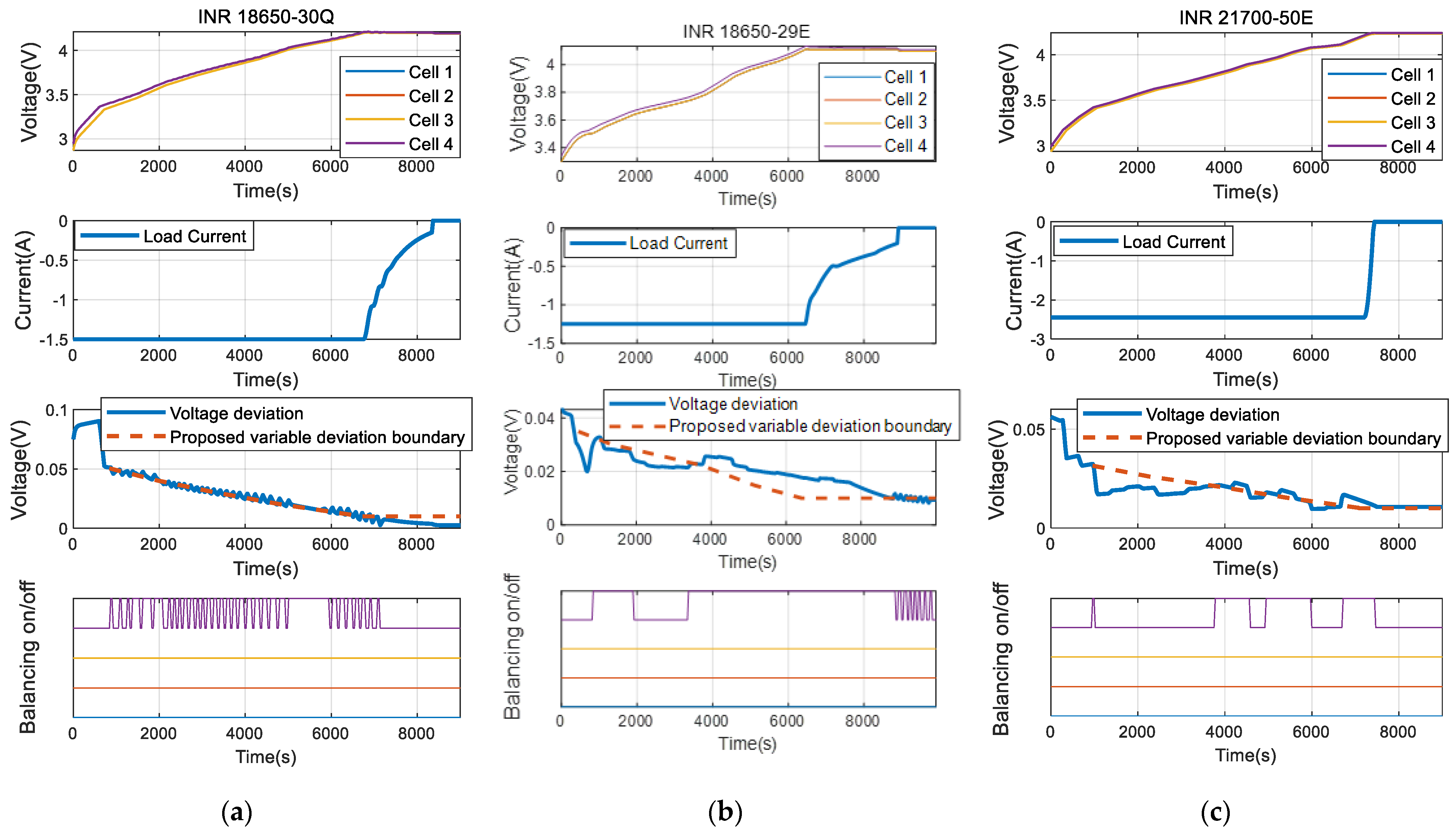 Electronics 12 02587 g014 Electronics 12 02587 g014