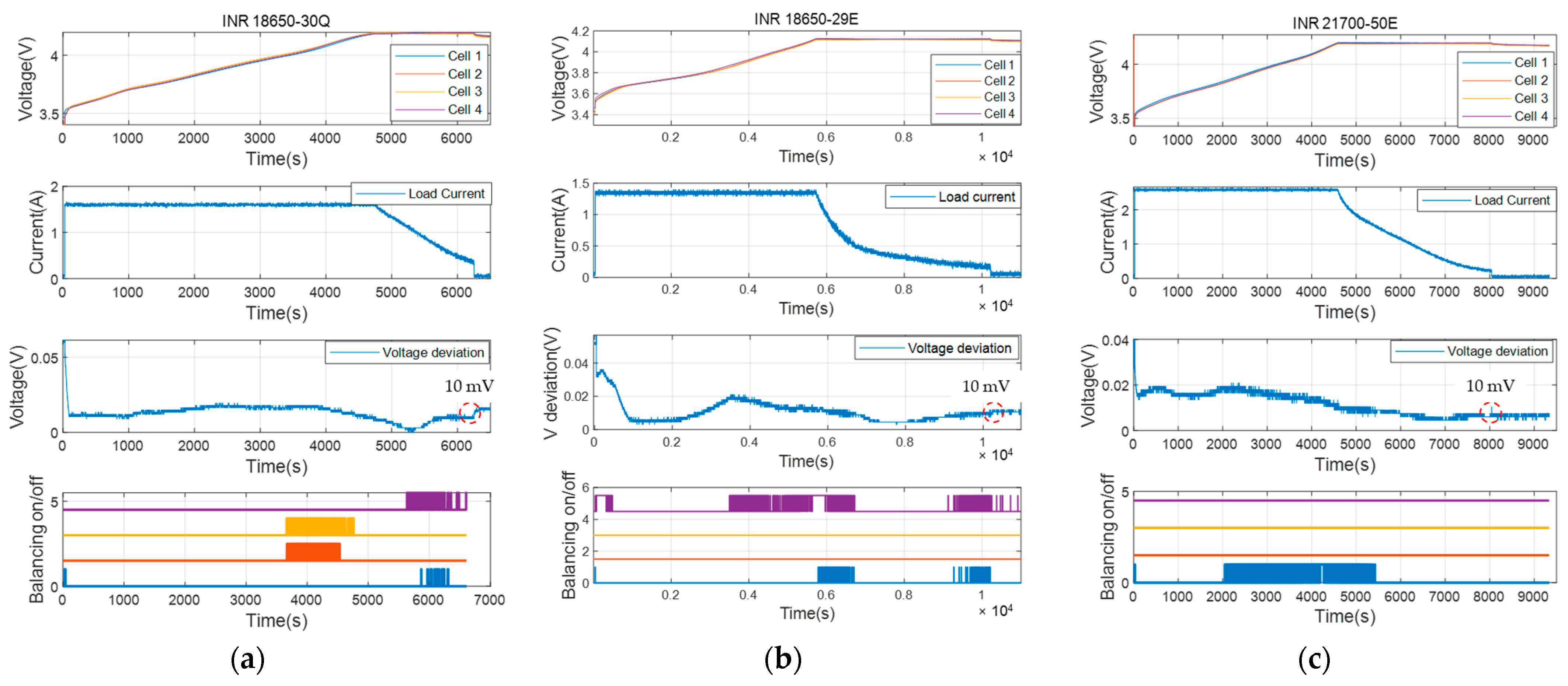 Electronics 12 02587 g017 Electronics 12 02587 g017